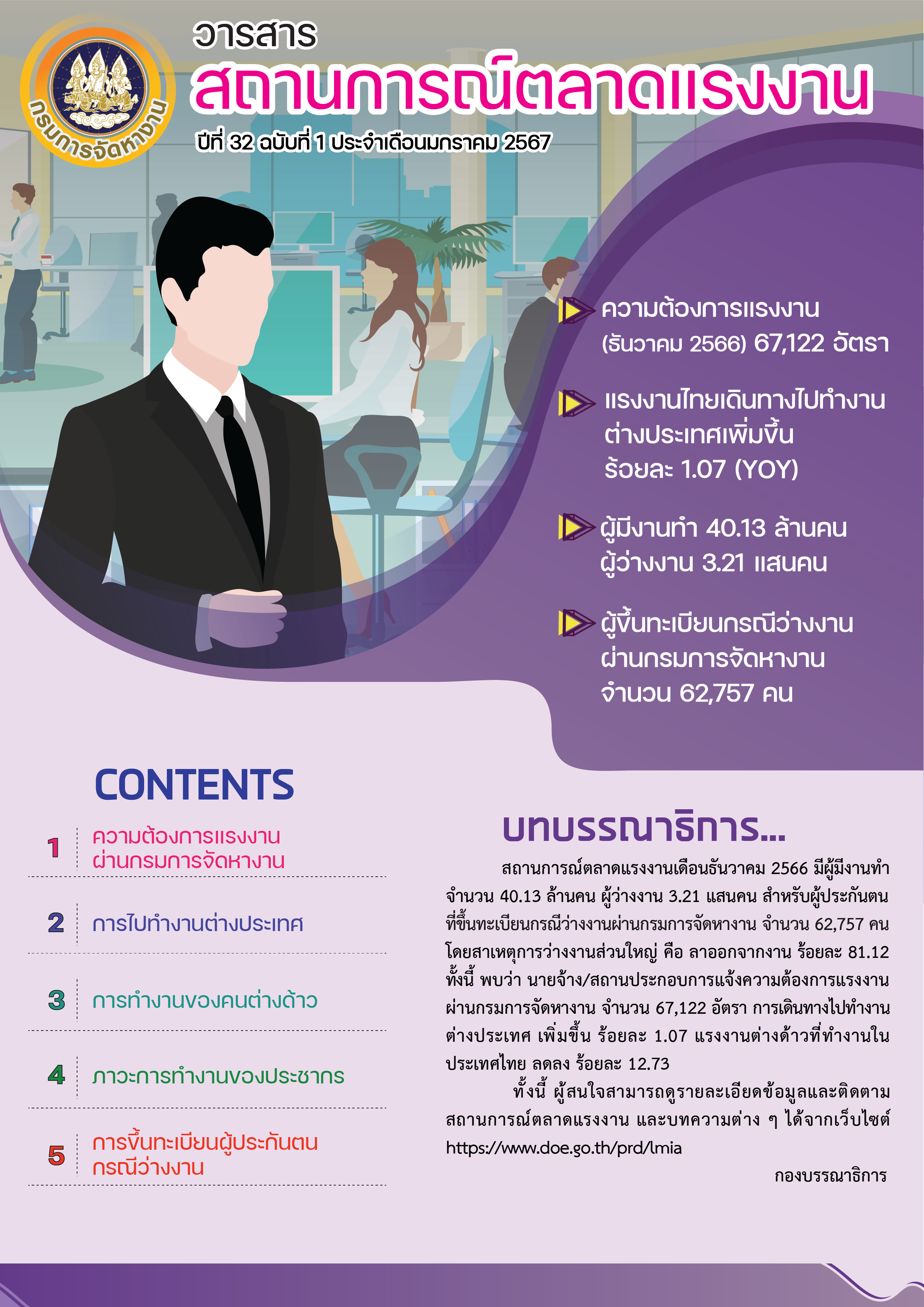 วารสารสถานการณ์ตลาดแรงงานประจำเดือนมกราคม 2567
