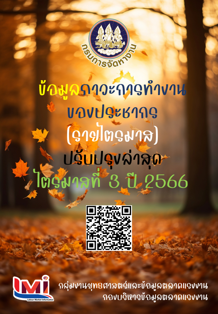 ข้อมูลภาวะการทำงานของประชากร ไตรมาสที่ 3/2566