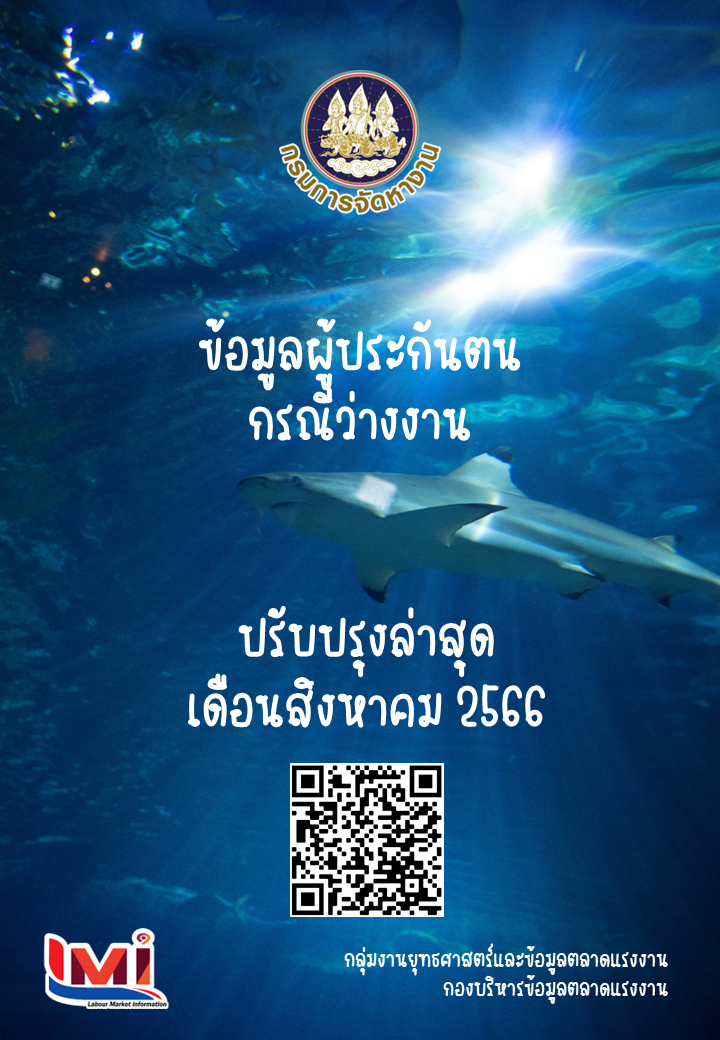 ข้อมูลผู้ประกันตน กรณีว่างงาน เดือนสิงหาคม 2566