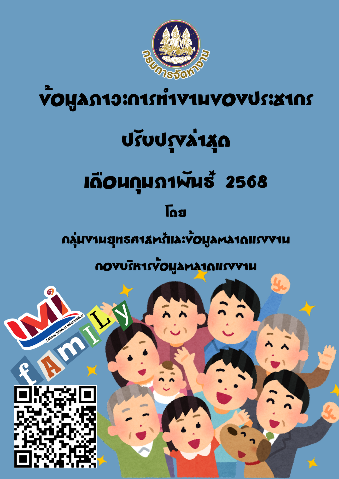 ข้อมูลภาวะการทำงานของประชากร เดือนกุมภาพันธ์ 2568