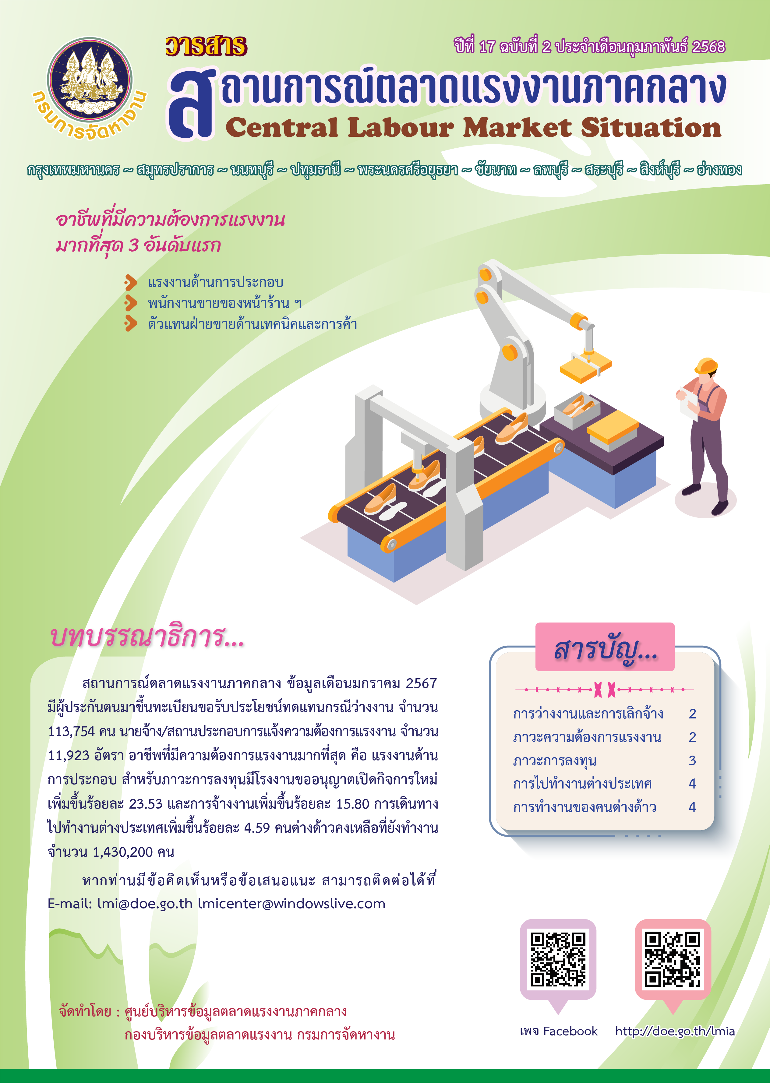 วารสารสถานการณ์ตลาดแรงงานภาคกลาง ประจำเดือนกุมภาพันธ์ 2568