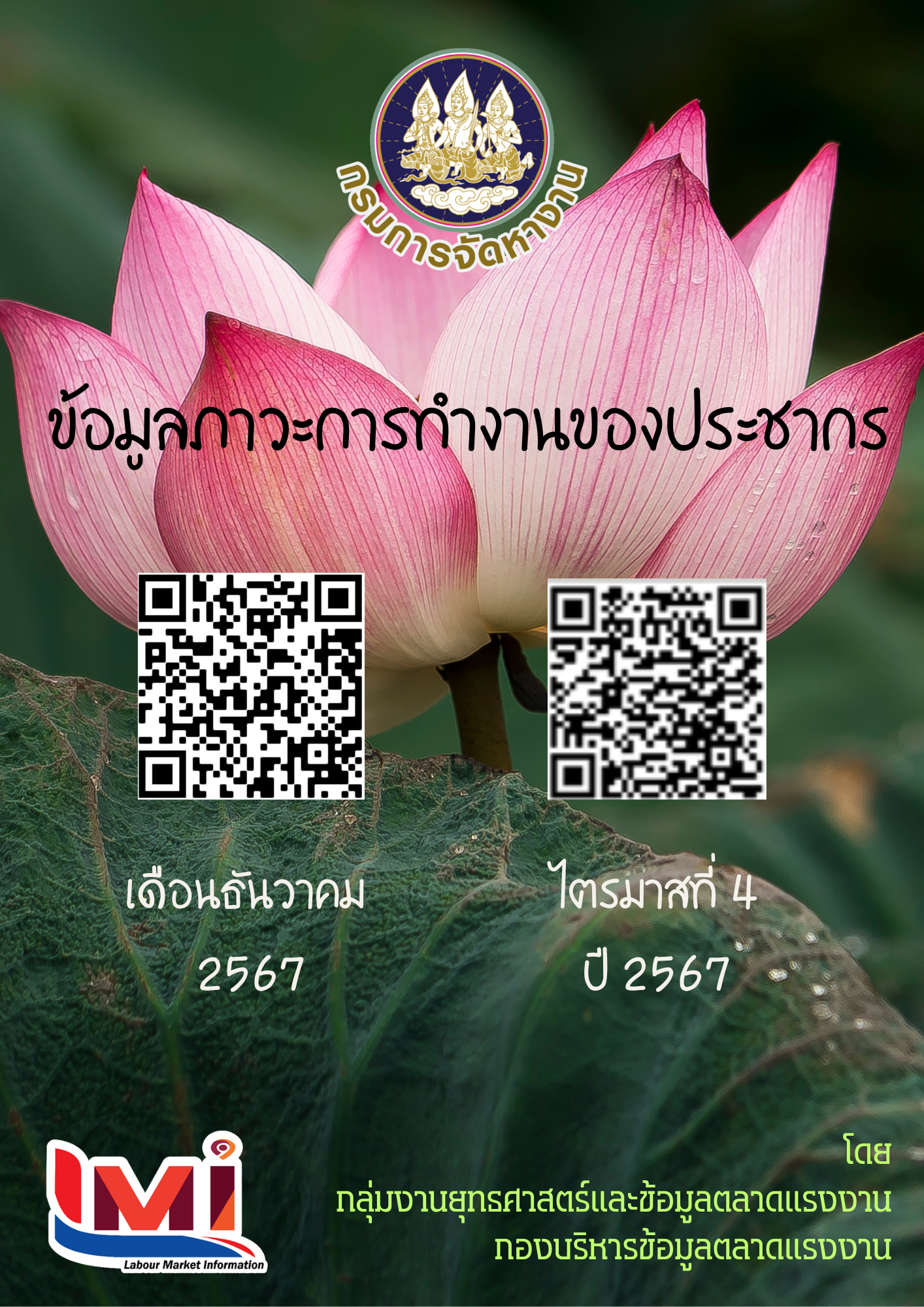 ข้อมูลภาวะการทำงานของประชากร เดือนธันวาคม 2567