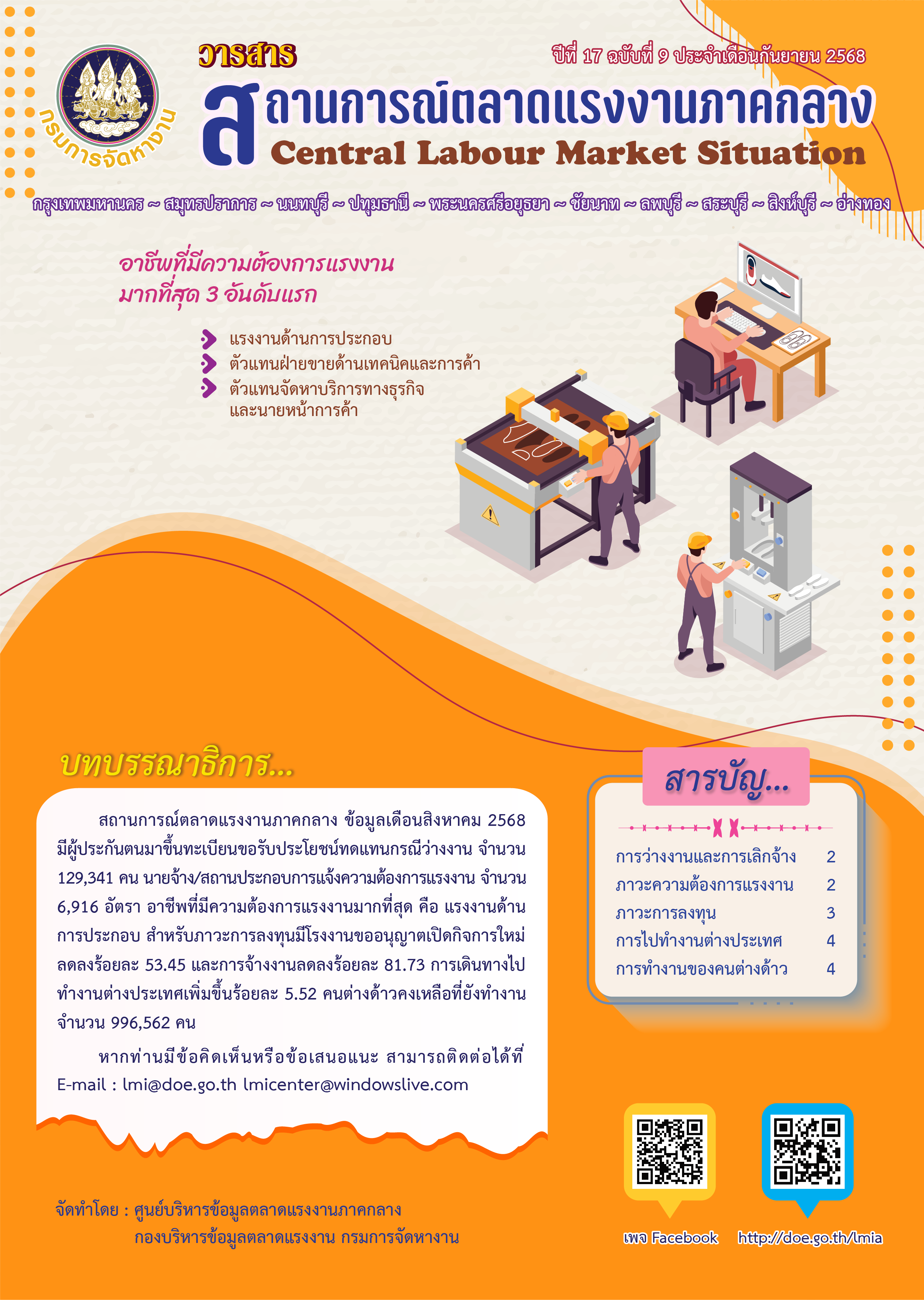 วารสารสถานการณ์ตลาดแรงงานภาคกลาง ประจำเดือนกันยายน 2568
