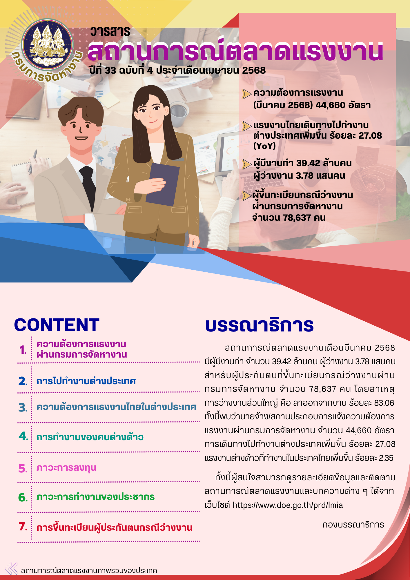 วารสารสถานการณ์ตลาดแรงงานประจำเดือนเมษายน 2568