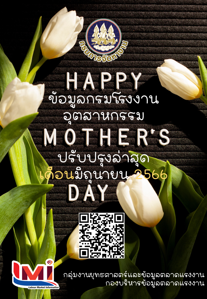 ข้อมูลกรมโรงงานอุตสาหกรรม เดือนมิถุนายน 2566