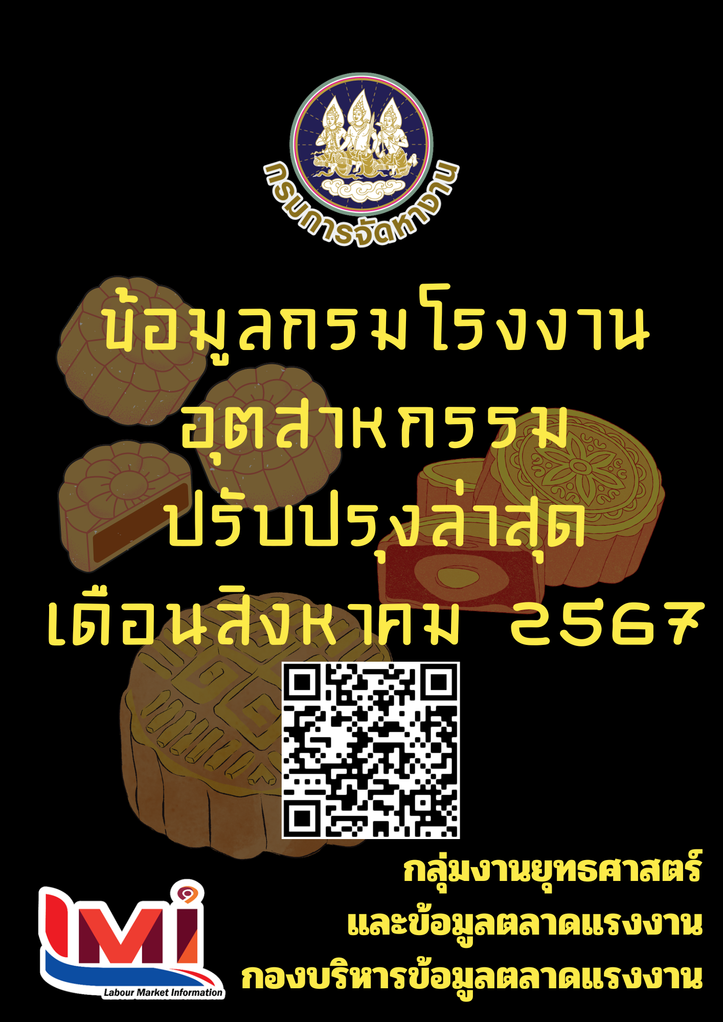 ข้อมูลกรมโรงงานอุตสาหกรรม เดือนสิงหาคม 2567