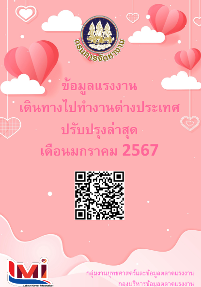 ข้อมูลแรงงานเดินทางไปทำงานต่างประเทศ ประจำเดือนมกราคม 2567