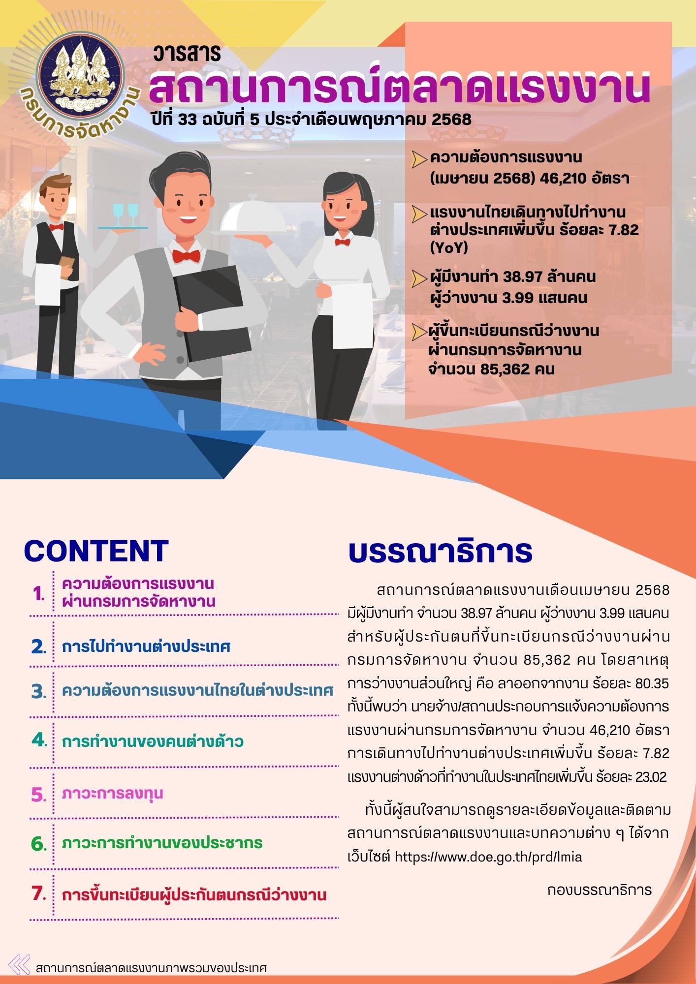วารสารสถานการณ์ตลาดแรงงานประจำเดือนพฤษภาคม 2568