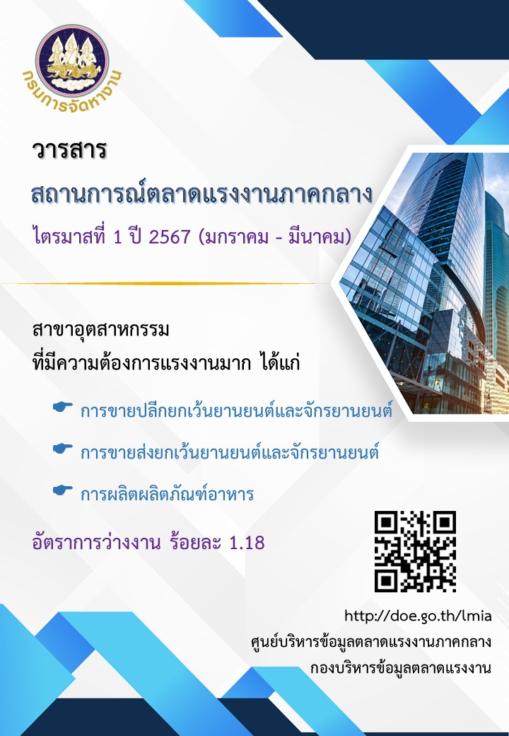 วารสารสถานการณ์ตลาดแรงงานภาคกลางไตรมาสที่ 1 ปี 2567 (มกราคม-มีนาคม)