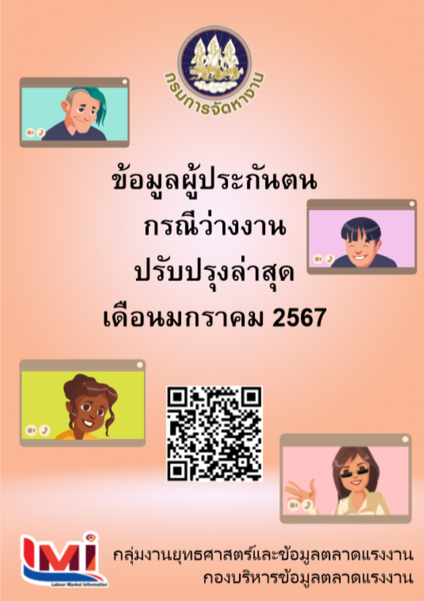ข้อมูลผู้ประกันตน กรณีว่างงาน เดือนมกราคม 2567