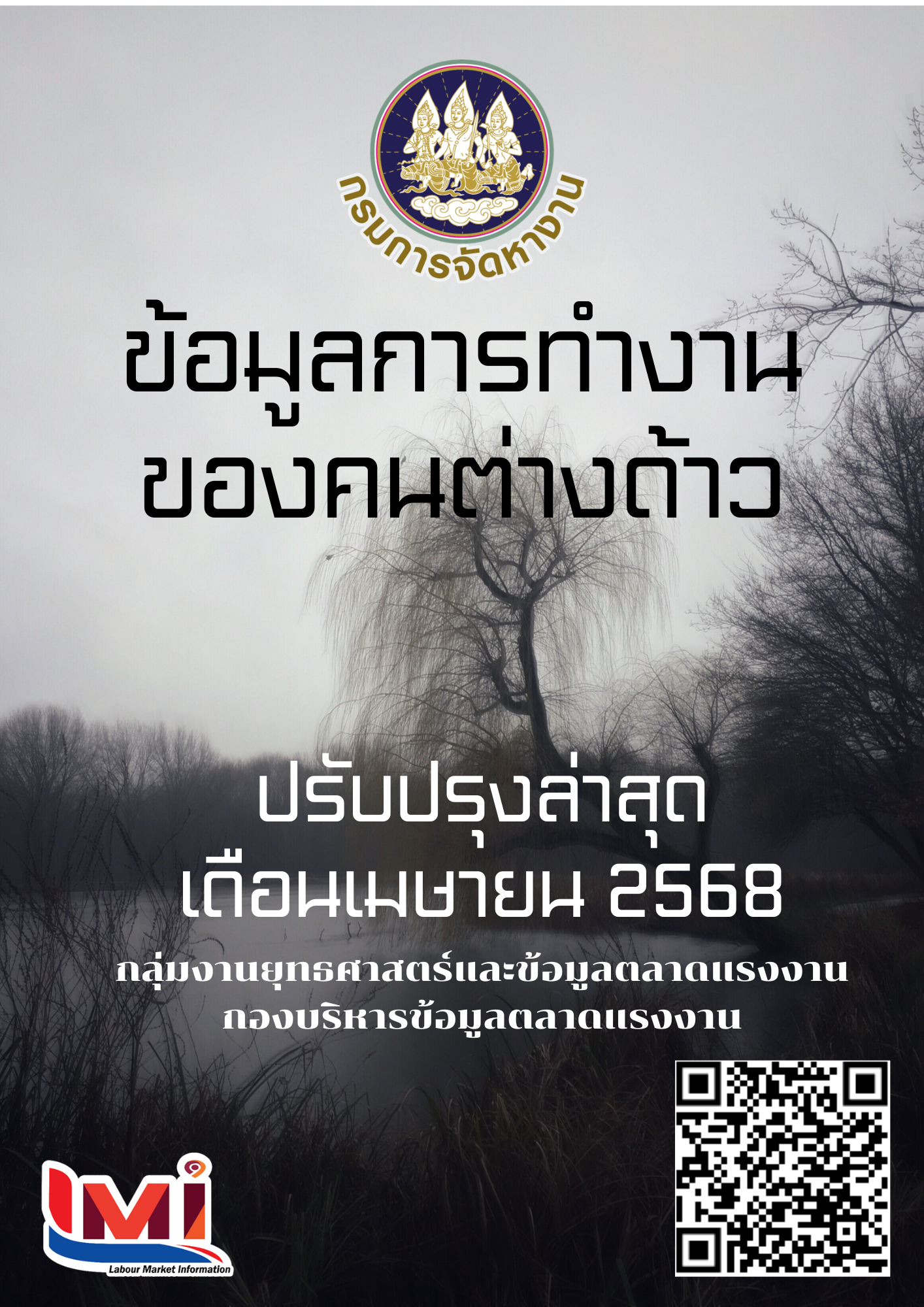 ข้อมูลการทำงานของคนต่างด้าว เดือนเมษายน 2568