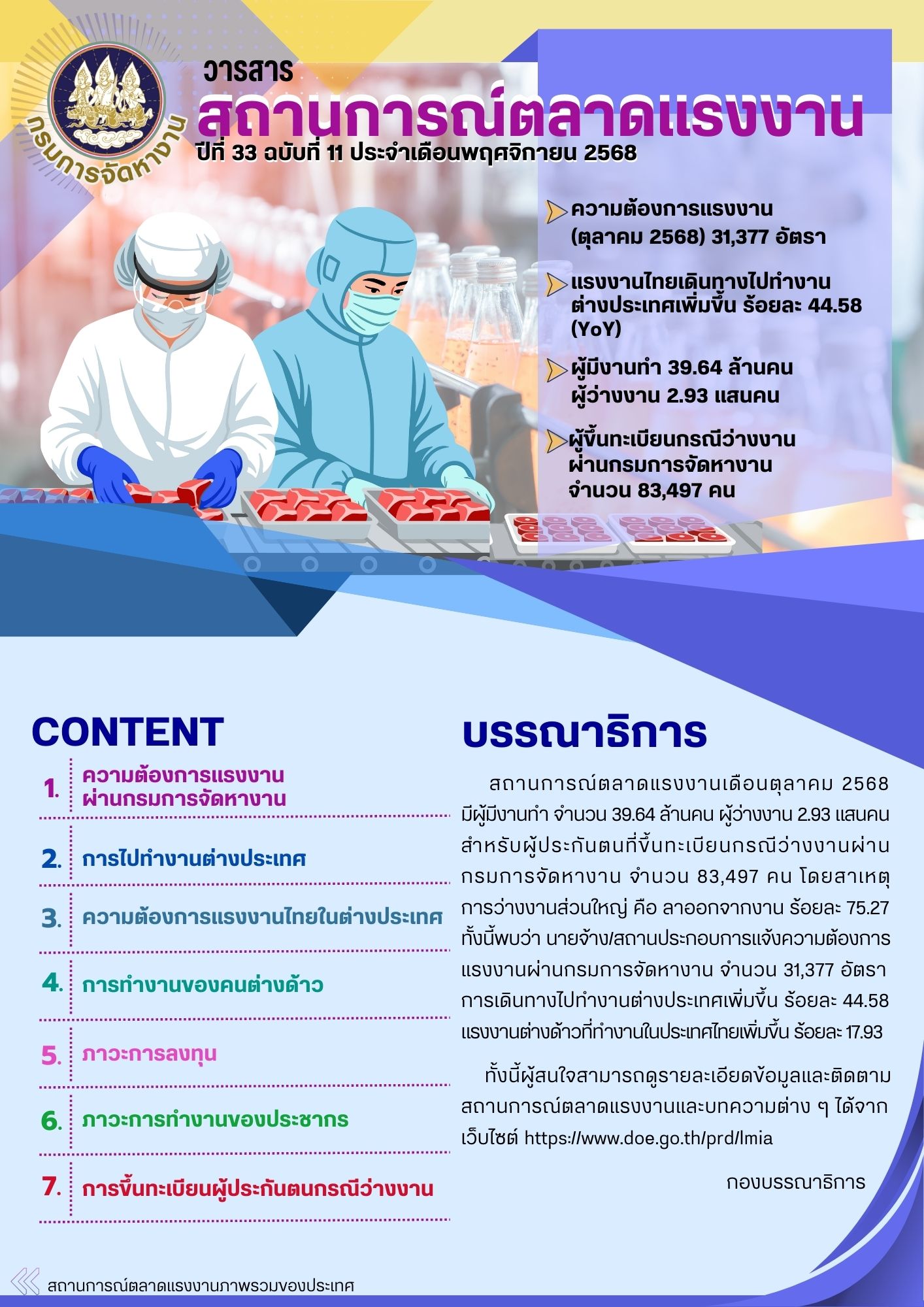 วารสารสถานการณ์ตลาดแรงงานประจำเดือนพฤศจิกายน 2568
