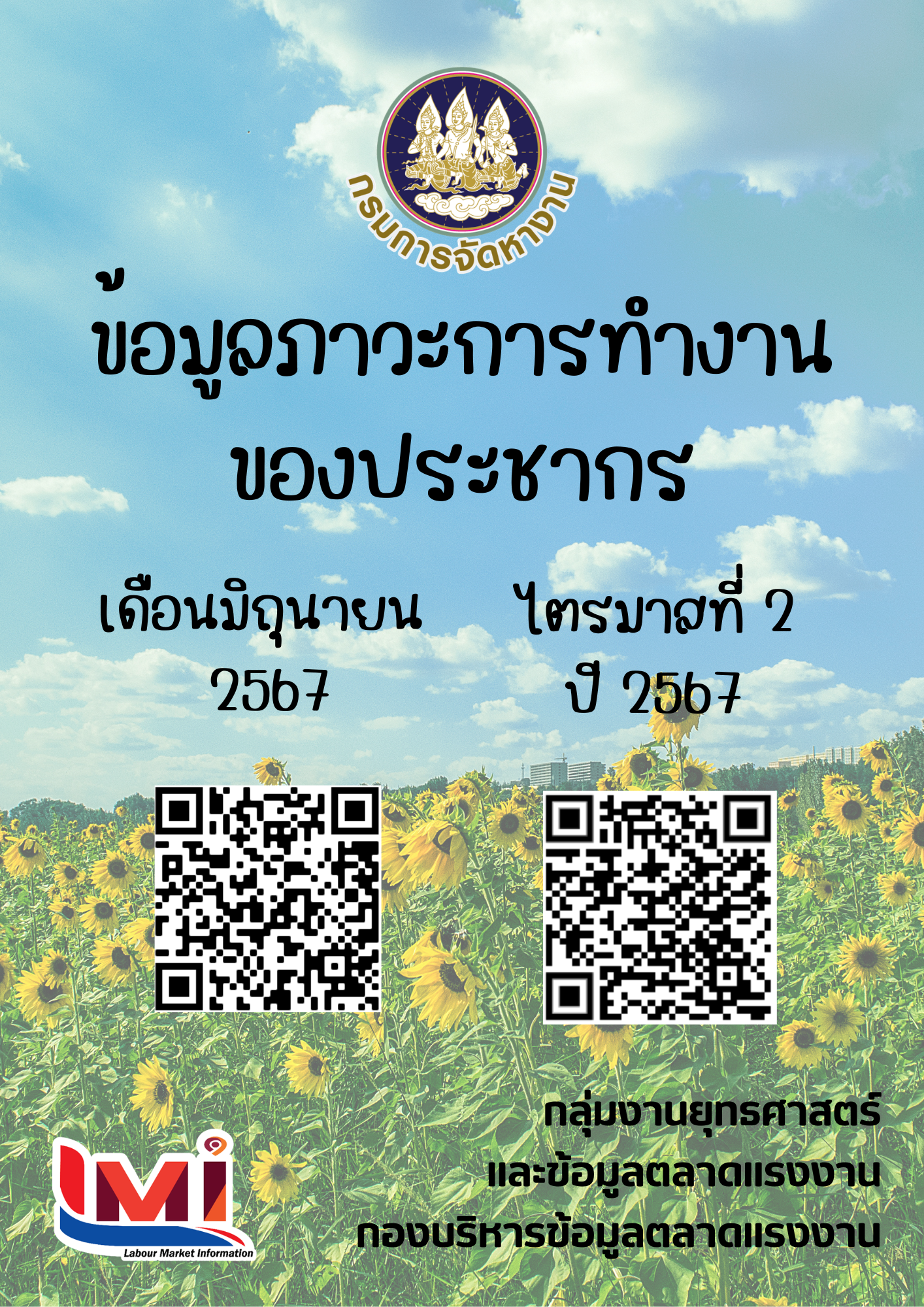 ข้อมูลภาวะการทำงานของประชากร ไตรมาสที่ 2/2567