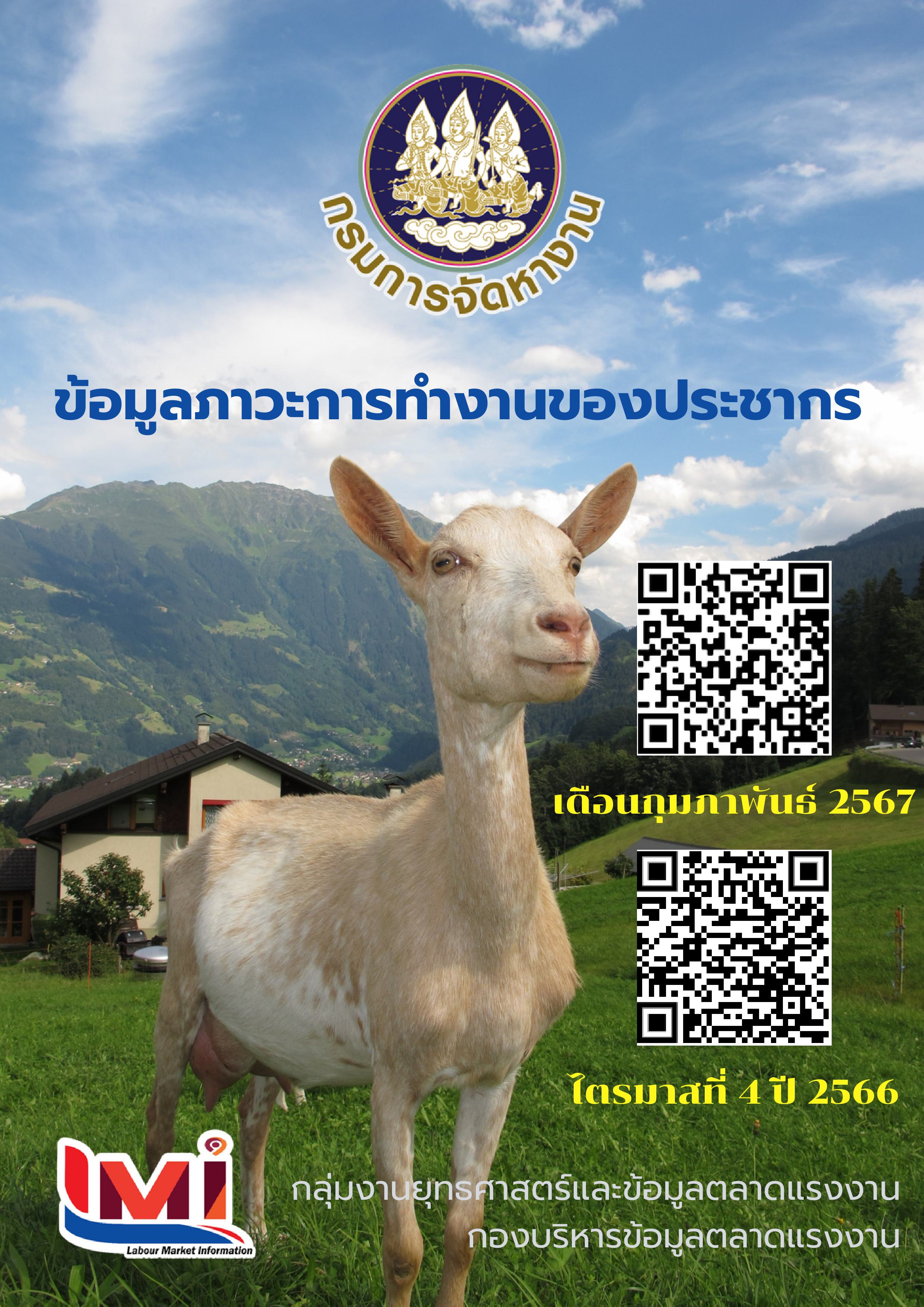 ข้อมูลภาวะการทำงานของประชากร เดือนกุมภาพันธ์ 2567