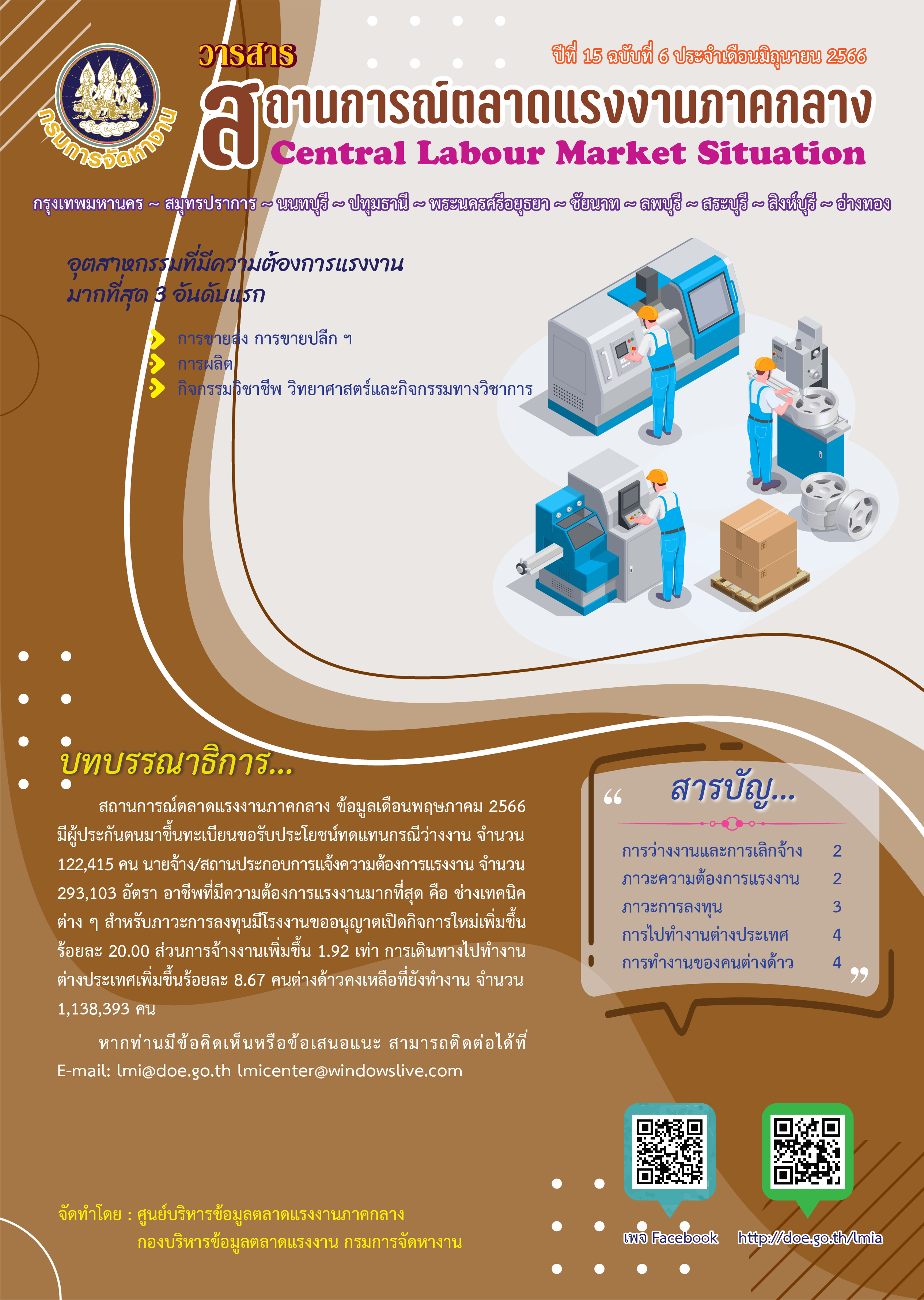 วารสารสถานการณ์ตลาดแรงงานภาคกลาง ประจำเดือนมิถุนายน 2566