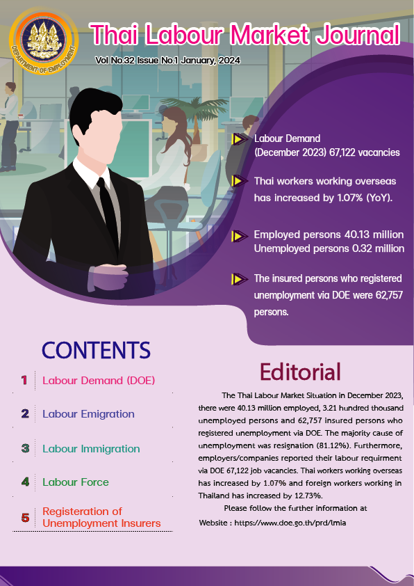 Thai Labour Market Journal (January 2024)