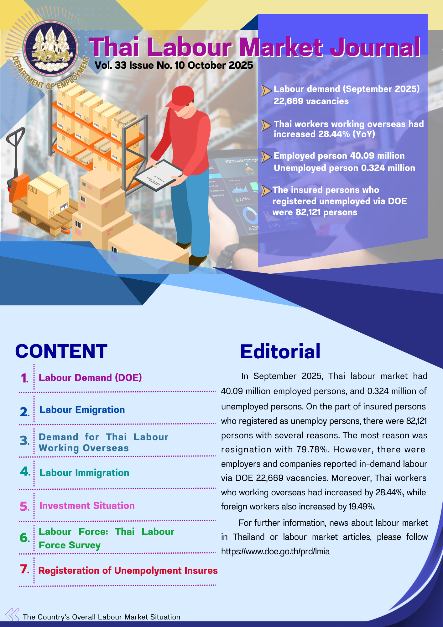 Thai Labour Market Journal (October 2025)