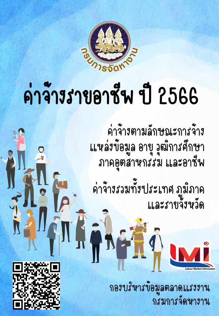 ค่าจ้างรายอาชีพ ปี 2566