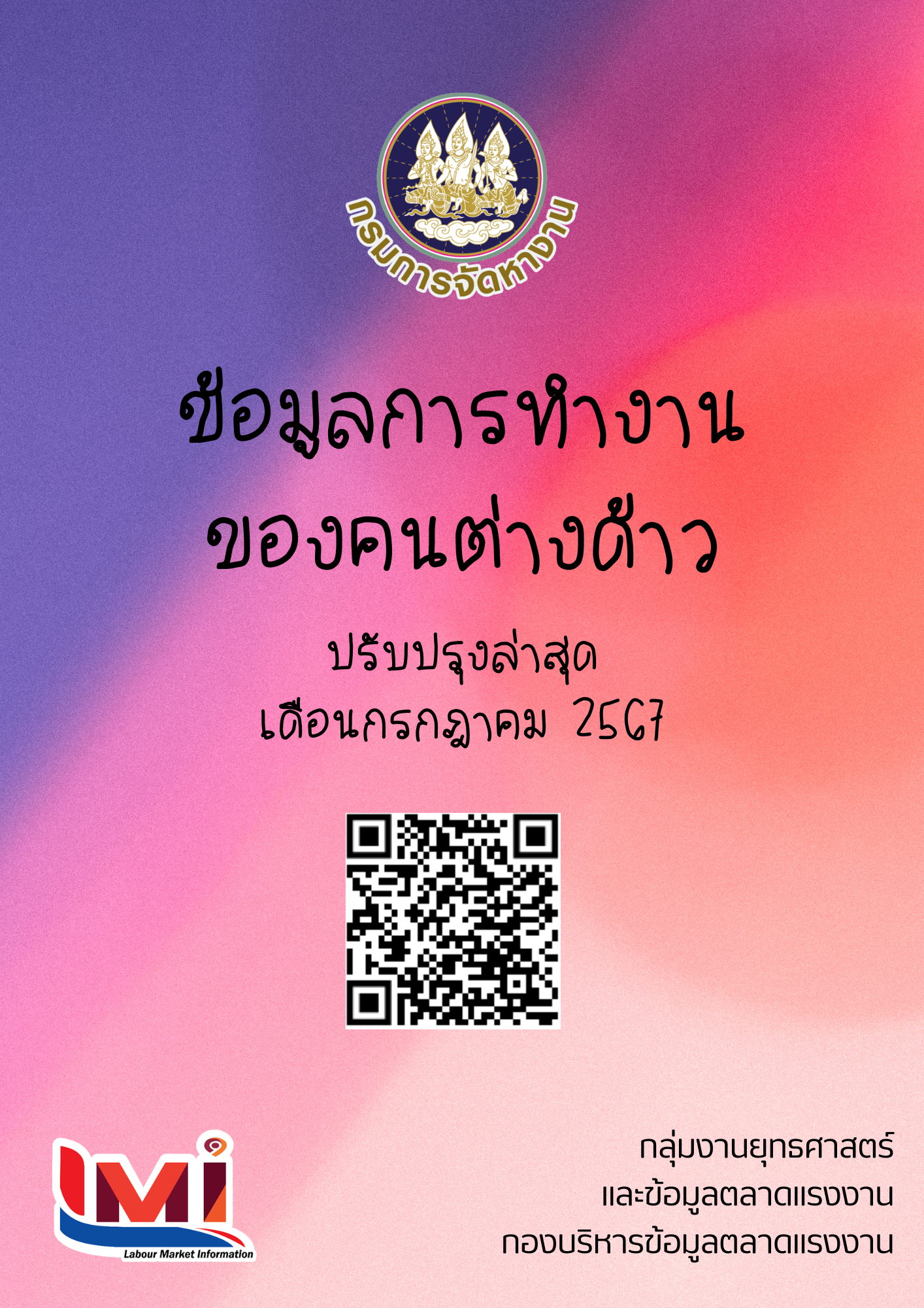 ข้อมูลการทำงานของคนต่างด้าว เดือนกรกฎาคม 2567