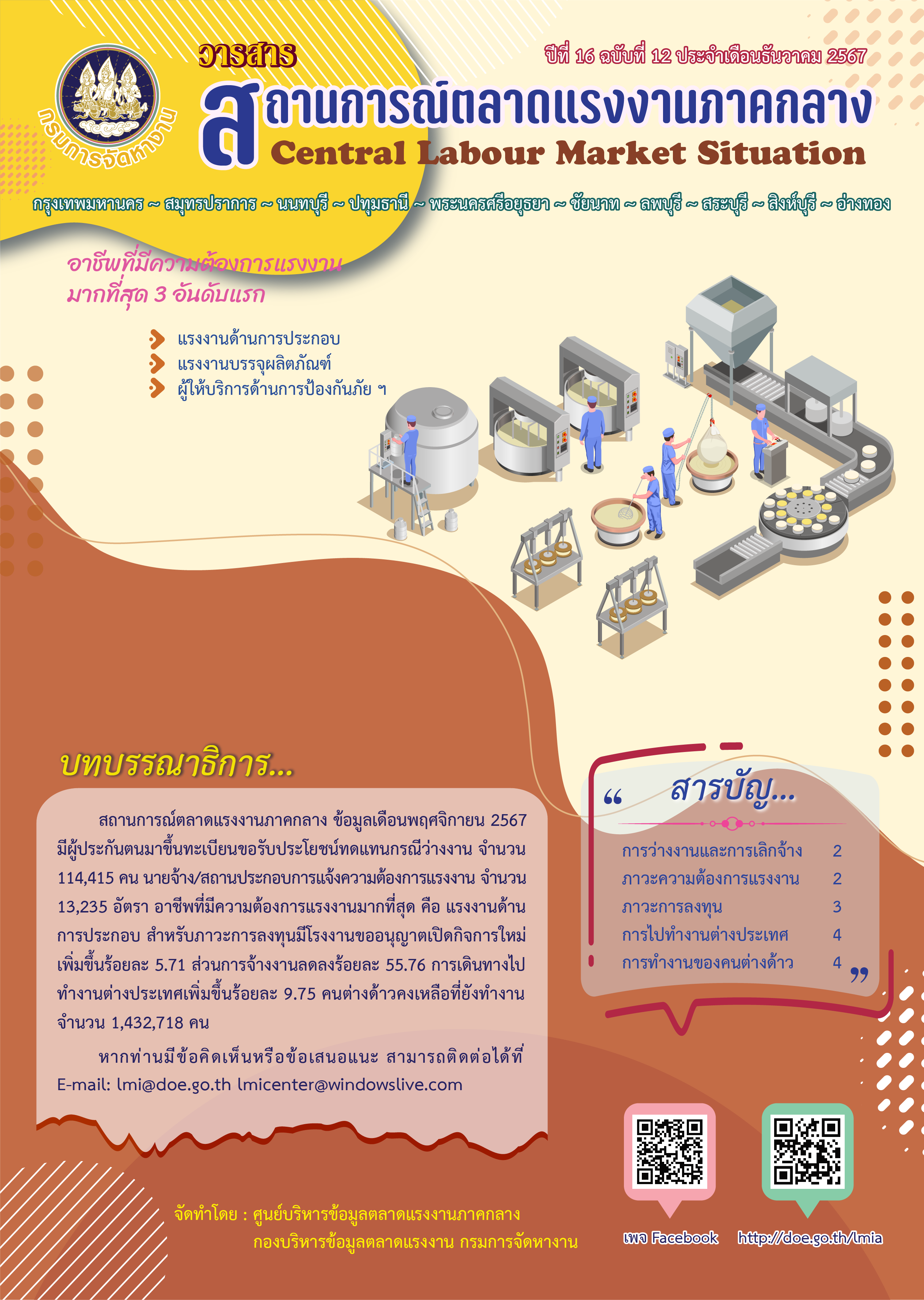 วารสารสถานการณ์ตลาดแรงงานภาคกลาง ประจำเดือนธันวาคม 2567