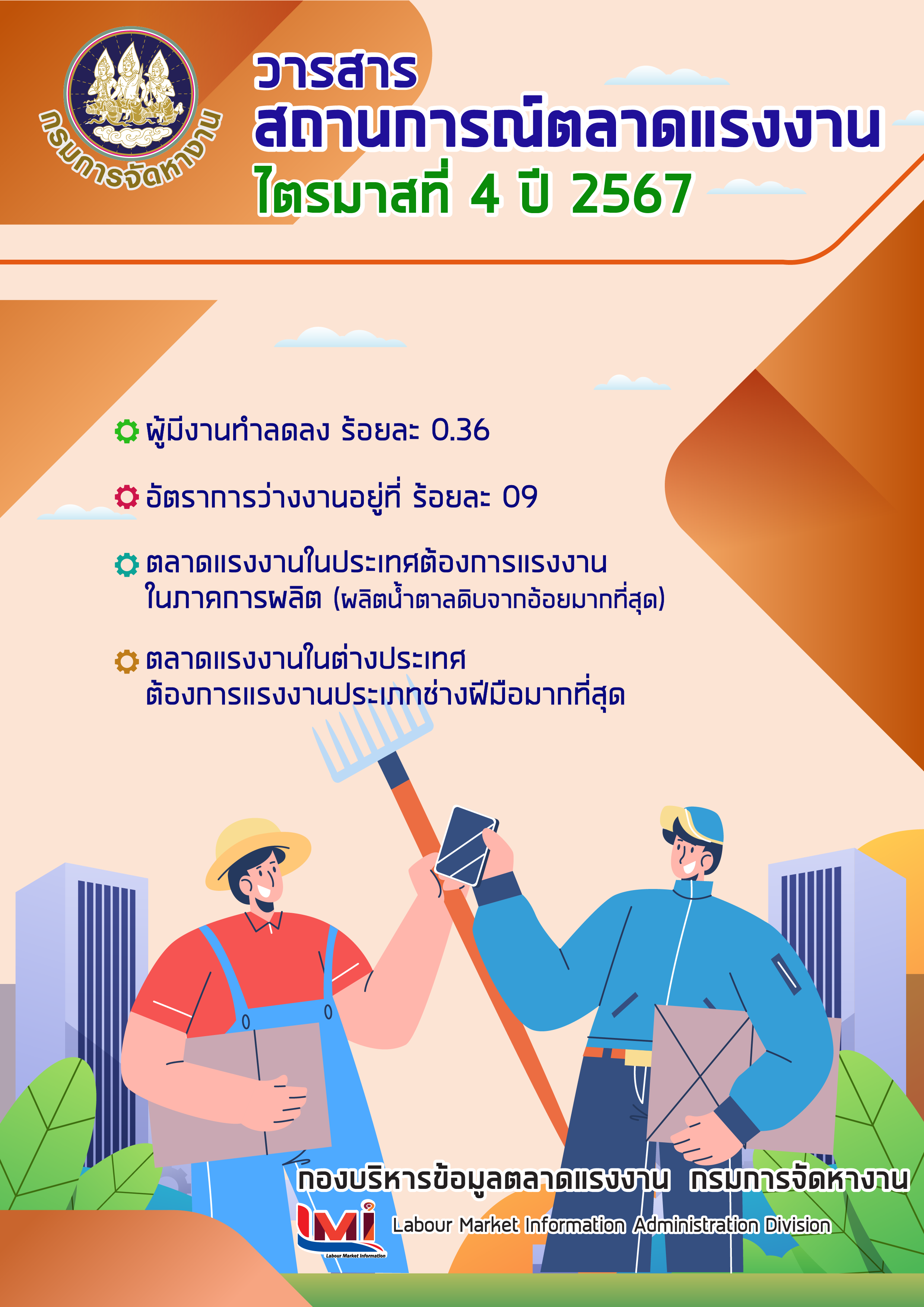 วารสารสถานการณ์ตลาดแรงงานไตรมาสที่ 4/2567