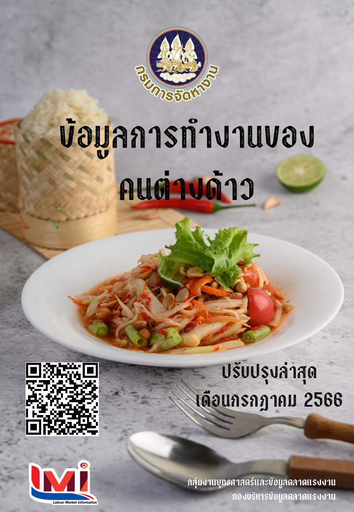 ข้อมูลการทำงานของคนต่างด้าว เดือนกรกฎาคม 2566