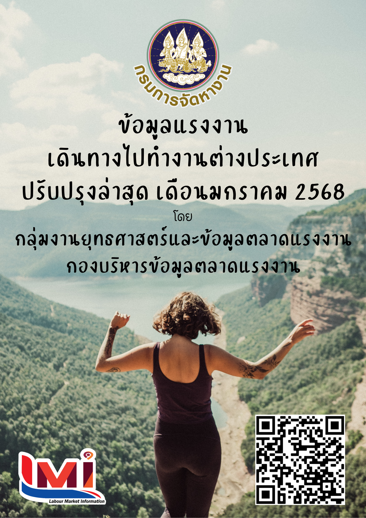 ข้อมูลแรงงานเดินทางไปทำงานต่างประเทศ ประจำเดือนมกราคม 2568