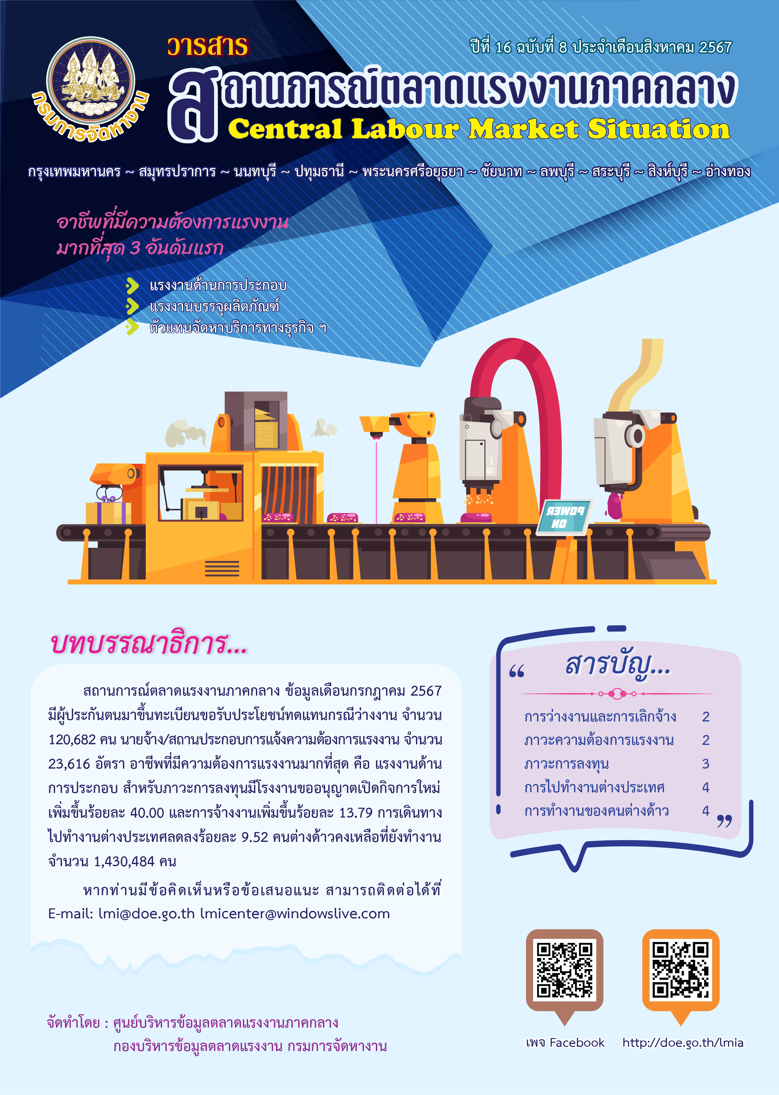 วารสารสถานการณ์ตลาดแรงงานภาคกลาง ประจำเดือนสิงหาคม 2567