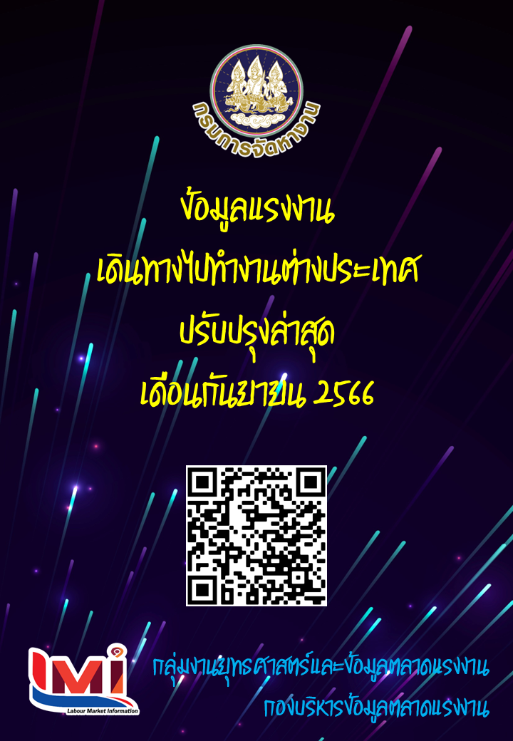 ข้อมูลแรงงานเดินทางไปทำงานต่างประเทศ ประจำเดือนกันยายน 2566