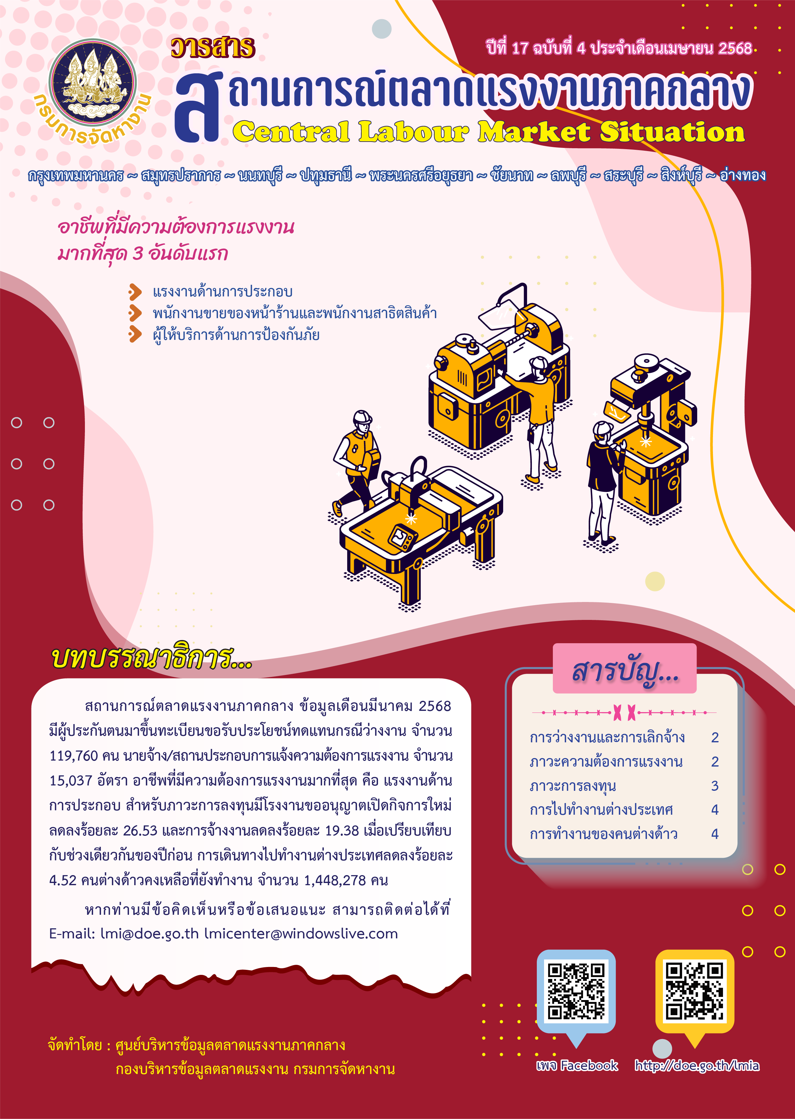 วารสารสถานการณ์ตลาดแรงงานภาคกลาง ประจำเดือนเมษายน 2568