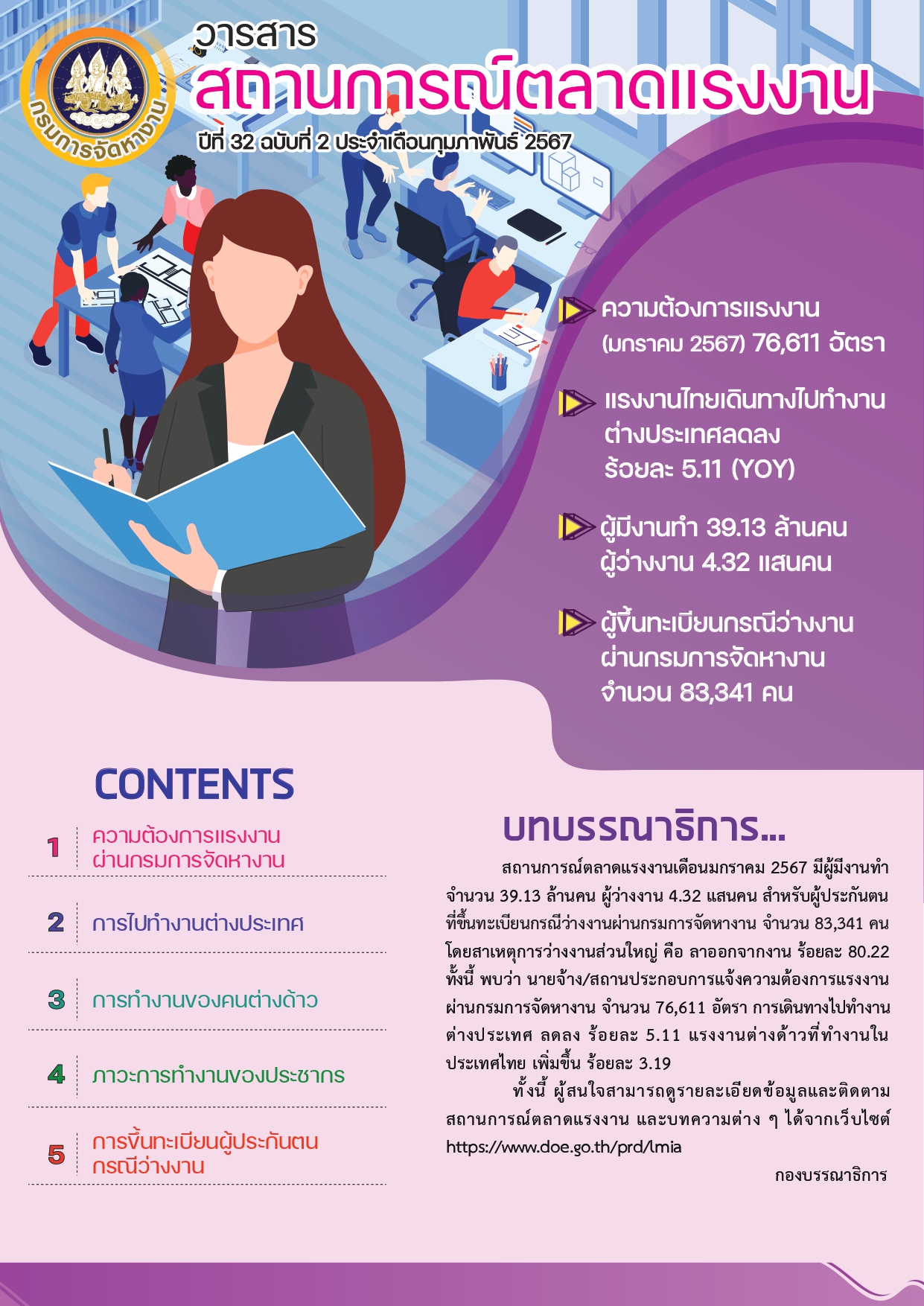 วารสารสถานการณ์ตลาดแรงงานประจำเดือนกุมภาพันธ์ 2567
