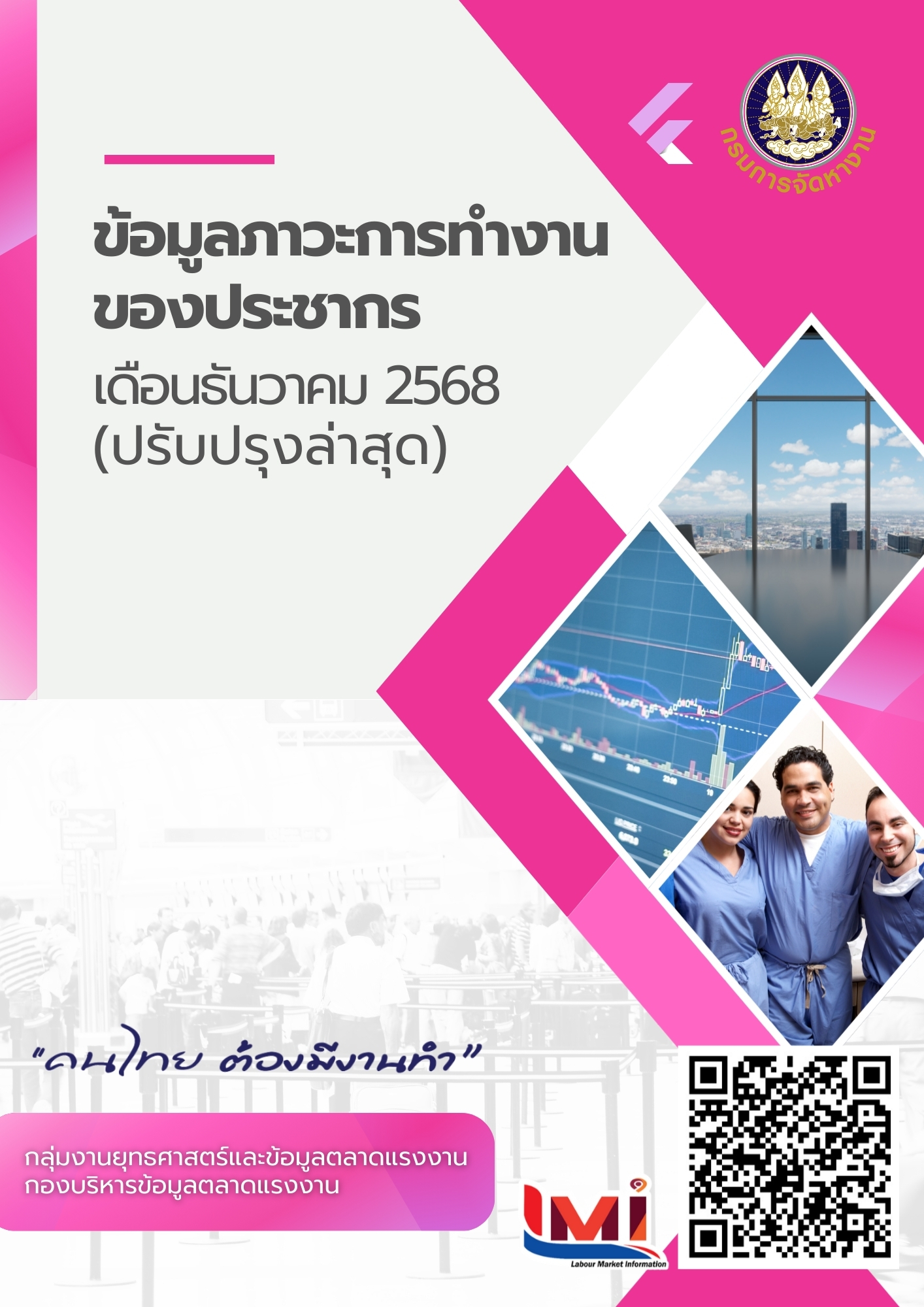 ข้อมูลภาวะการทำงานของประชากร เดือนธันวาคม 2568
