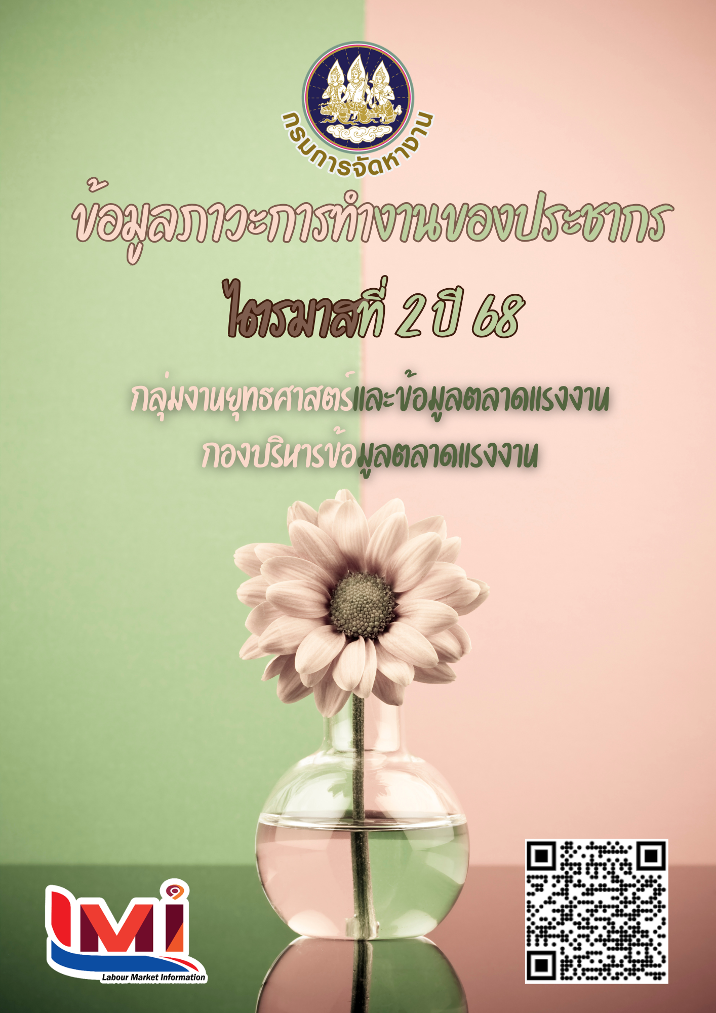 ข้อมูลภาวะการทำงานของประชากร ไตรมาสที่ 2/2568