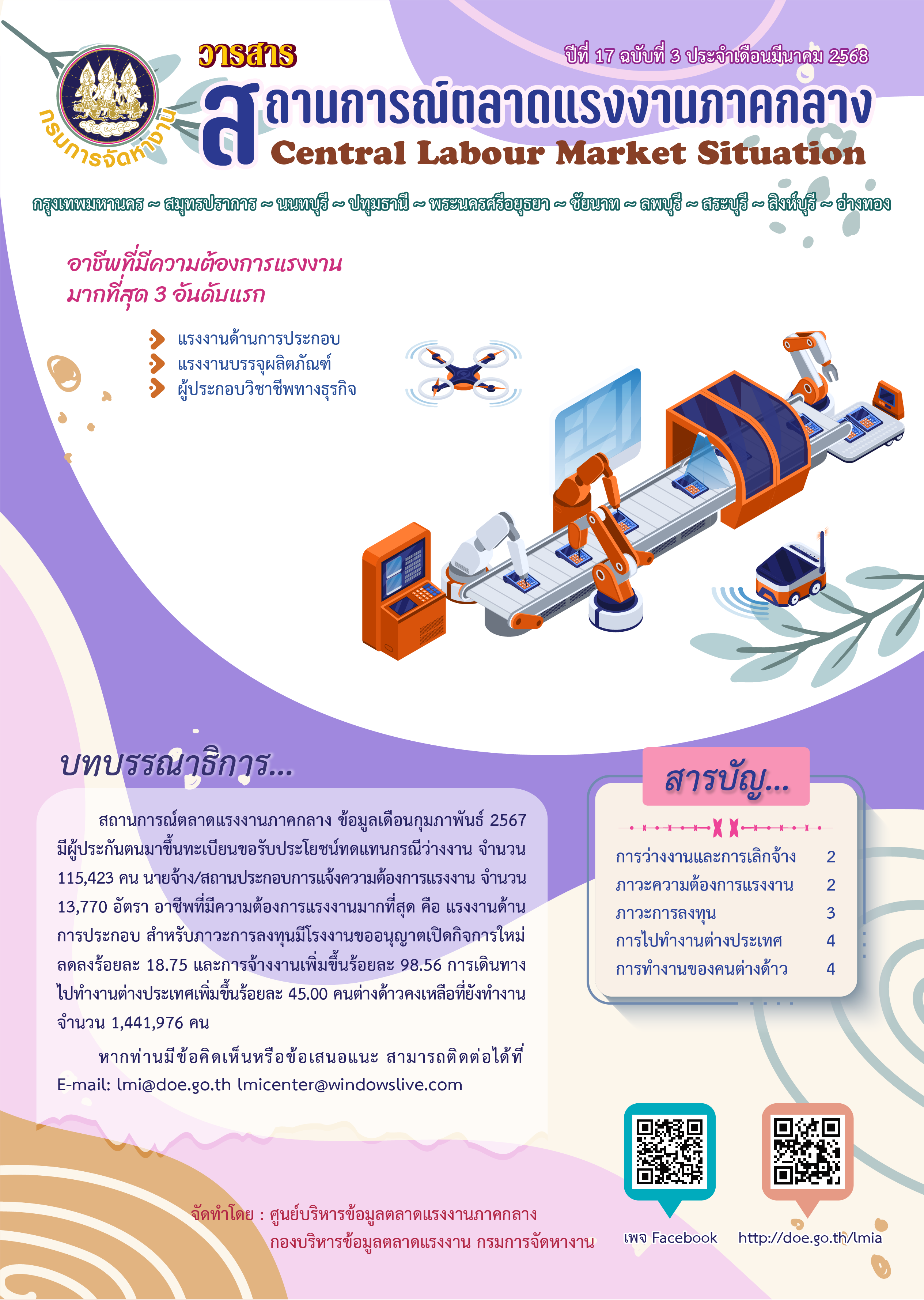 วารสารสถานการณ์ตลาดแรงงานภาคกลาง ประจำเดือนมีนาคม 2568