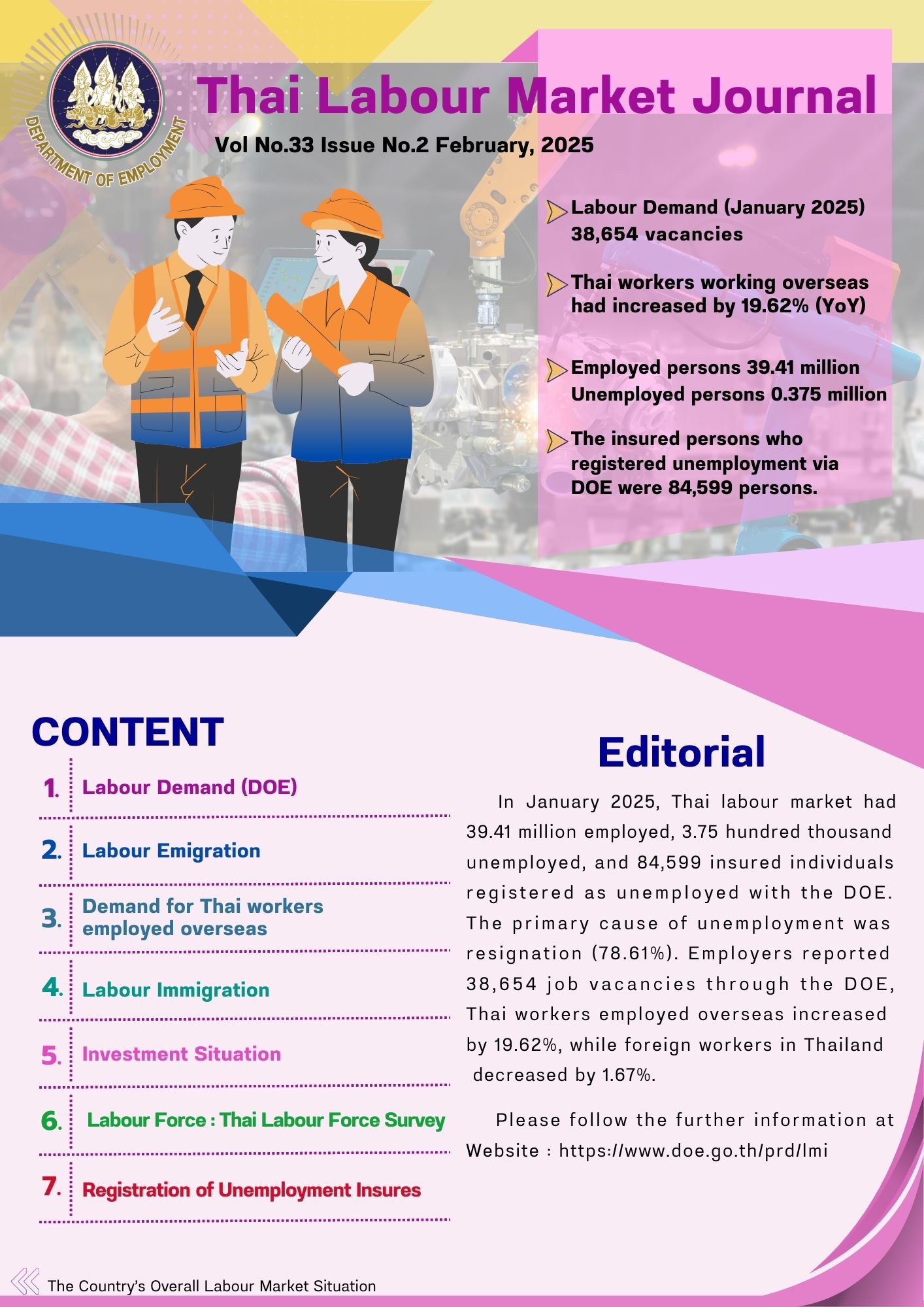 Thai Labour Market Journal (February 2025)