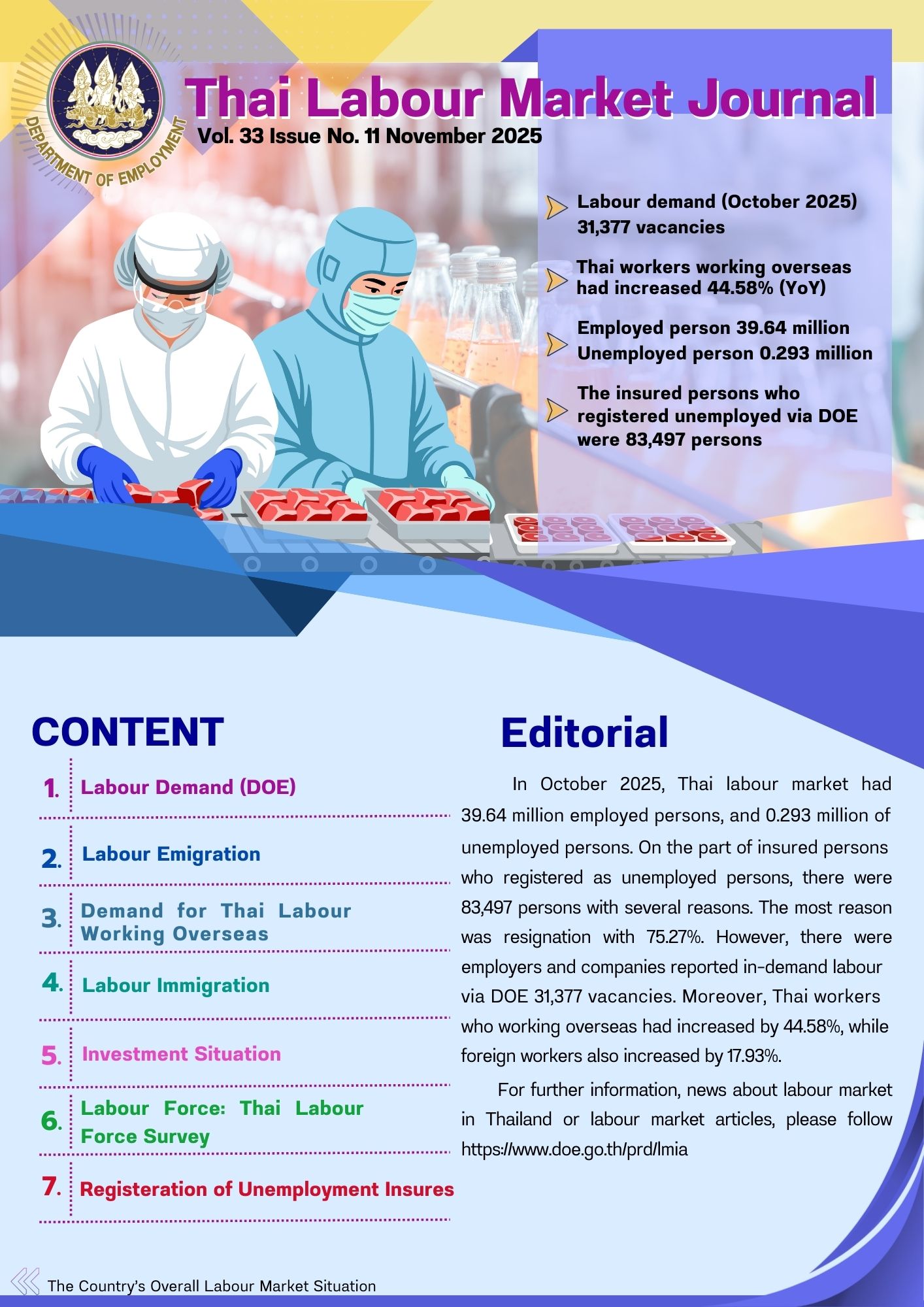 Thai Labour Market Journal (November 2025)