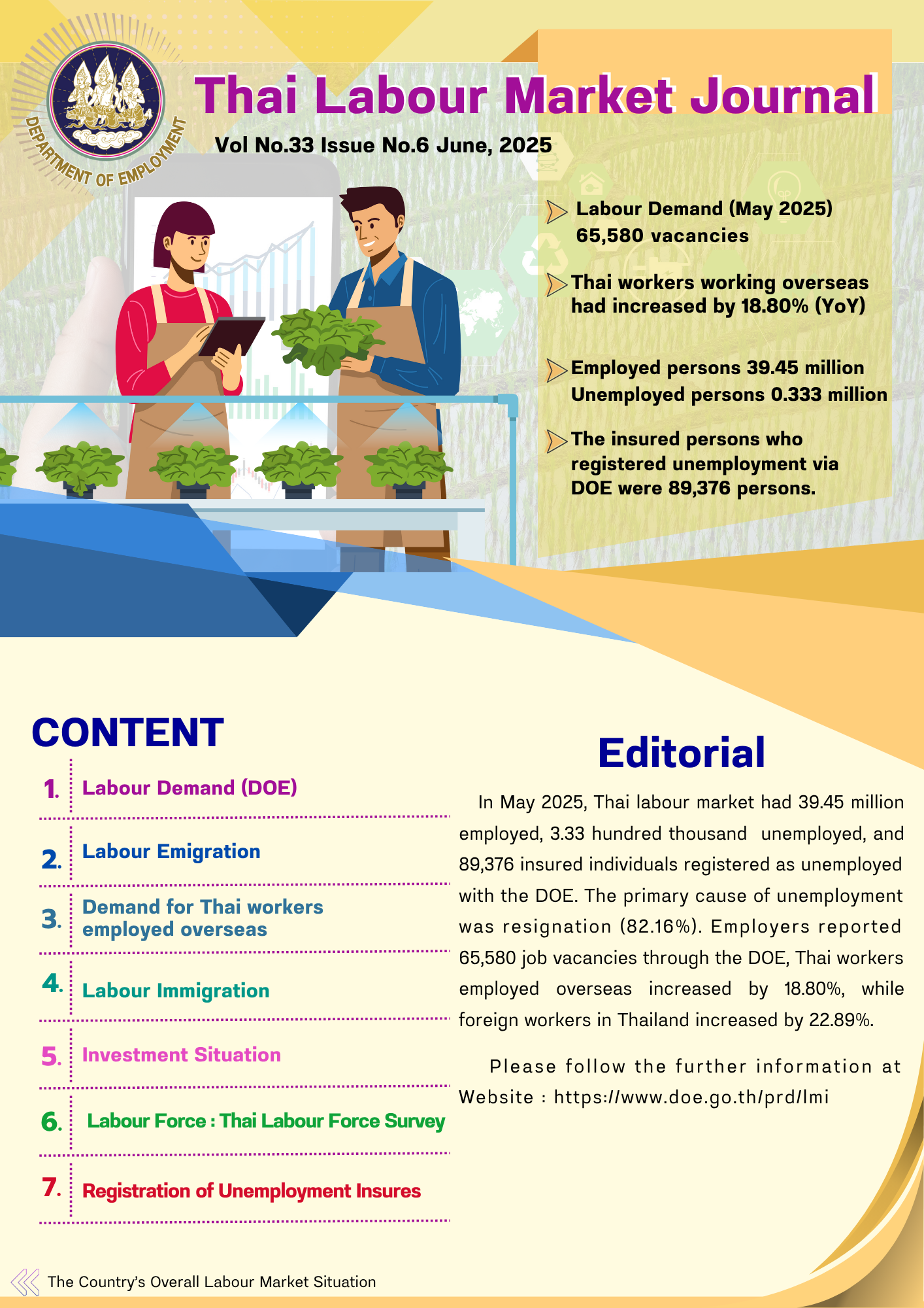 Thai Labour Market Journal (June 2025)