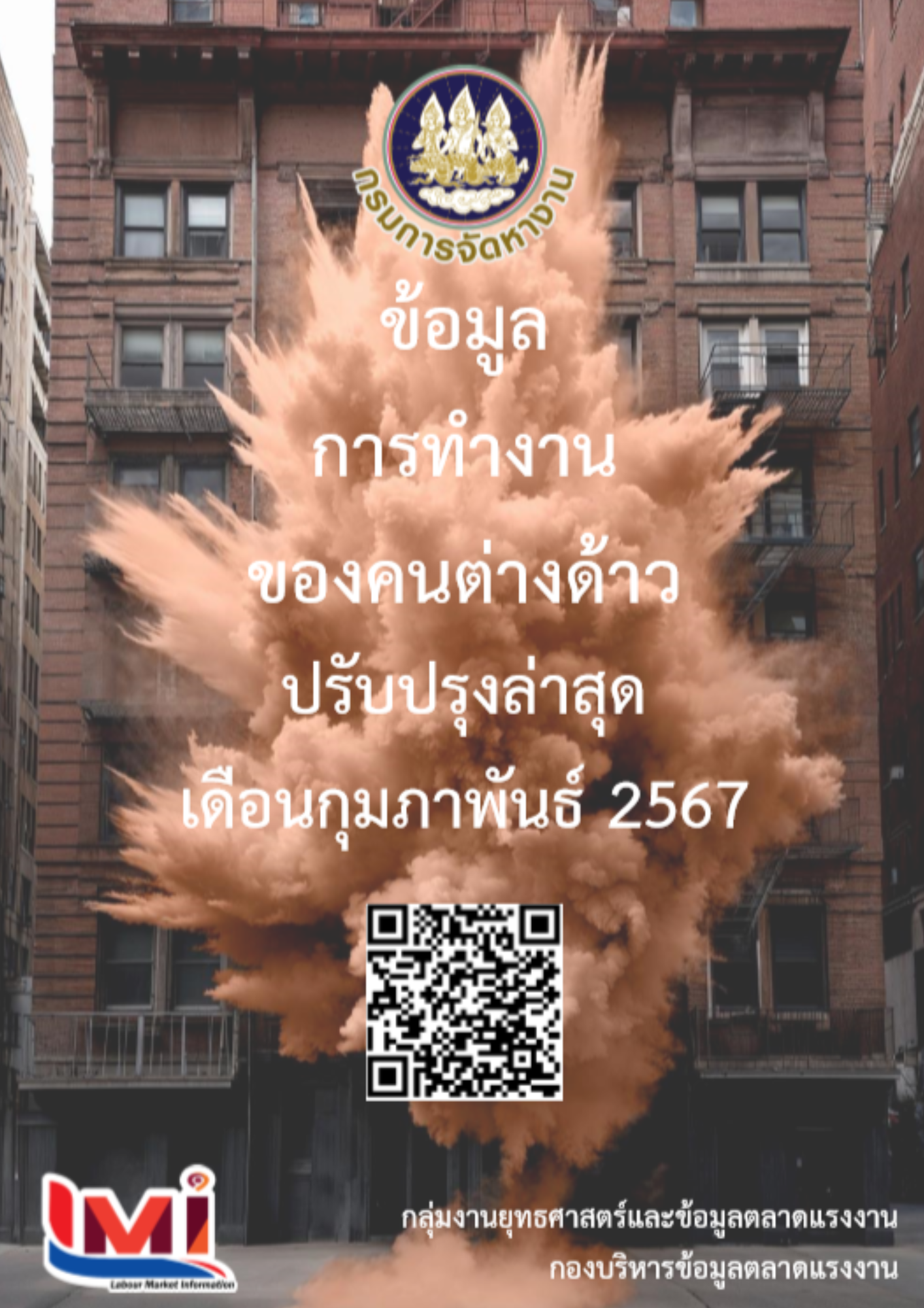 ข้อมูลการทำงานของคนต่างด้าว เดือนกุมภาพันธ์ 2567