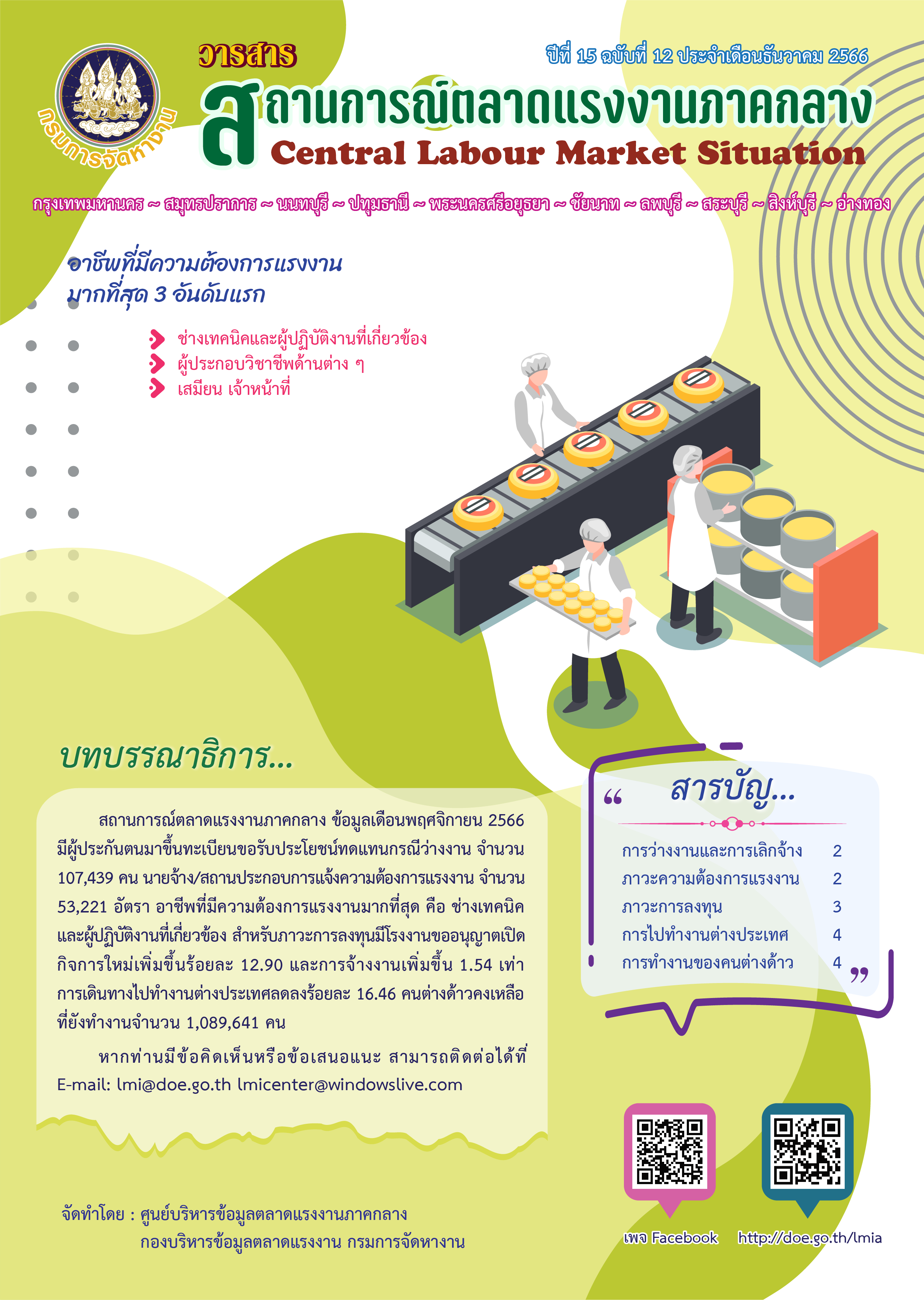 วารสารสถานการณ์ตลาดแรงงานภาคกลาง ประจำเดือนธันวาคม 2566