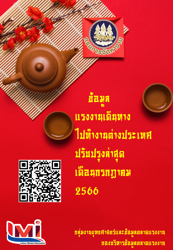 ข้อมูลแรงงานเดินทางไปทำงานต่างประเทศ ประจำเดือนกรกฎาคม 2566