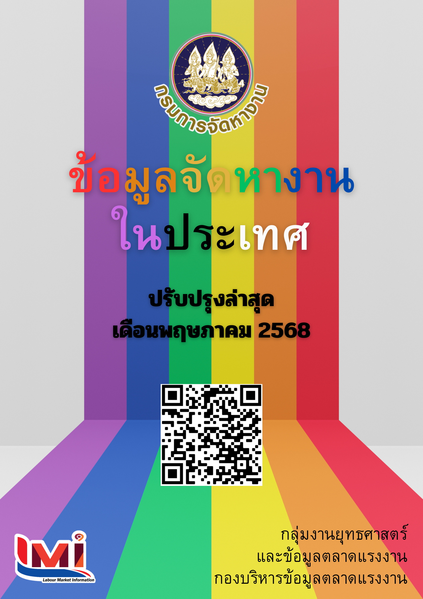 ข้อมูลจัดหางานในประเทศ เดือนพฤษภาคม 2568