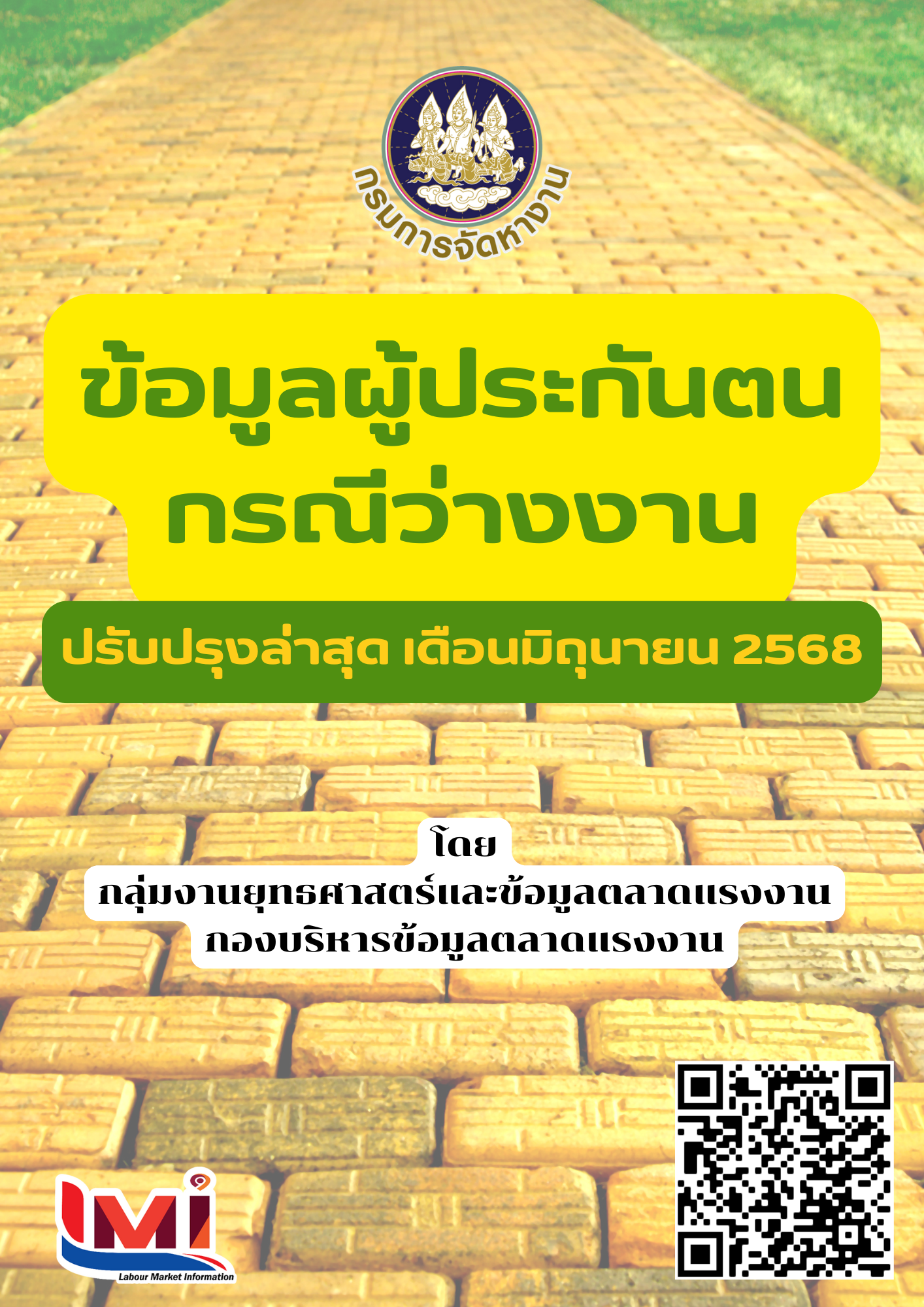 ข้อมูลผู้ประกันตน กรณีว่างงาน เดือนมิถุนายน 2568