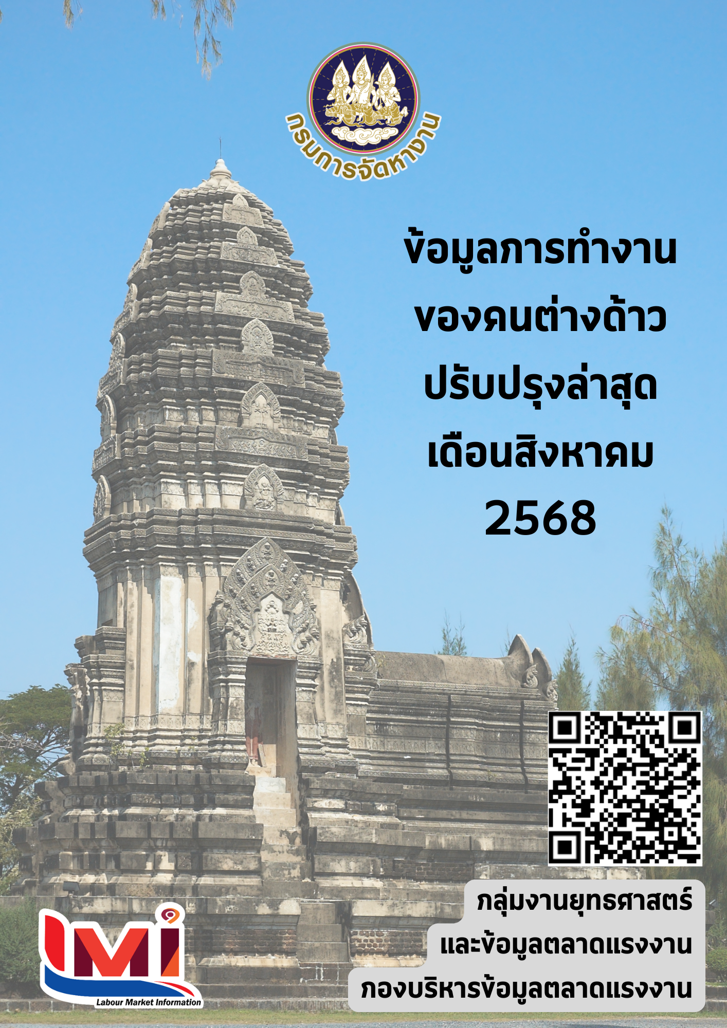 ข้อมูลการทำงานของคนต่างด้าว เดือนสิงหาคม 2568