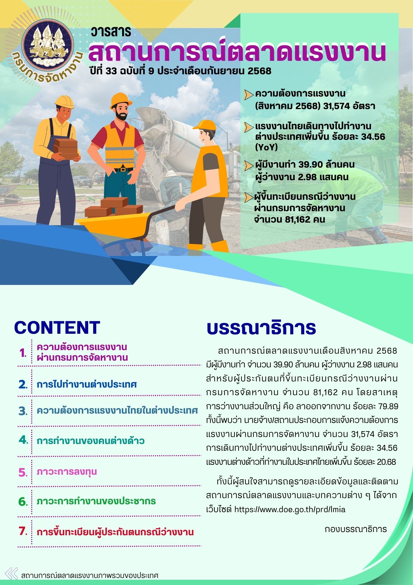 วารสารสถานการณ์ตลาดแรงงานประจำเดือนกันยายน 2568