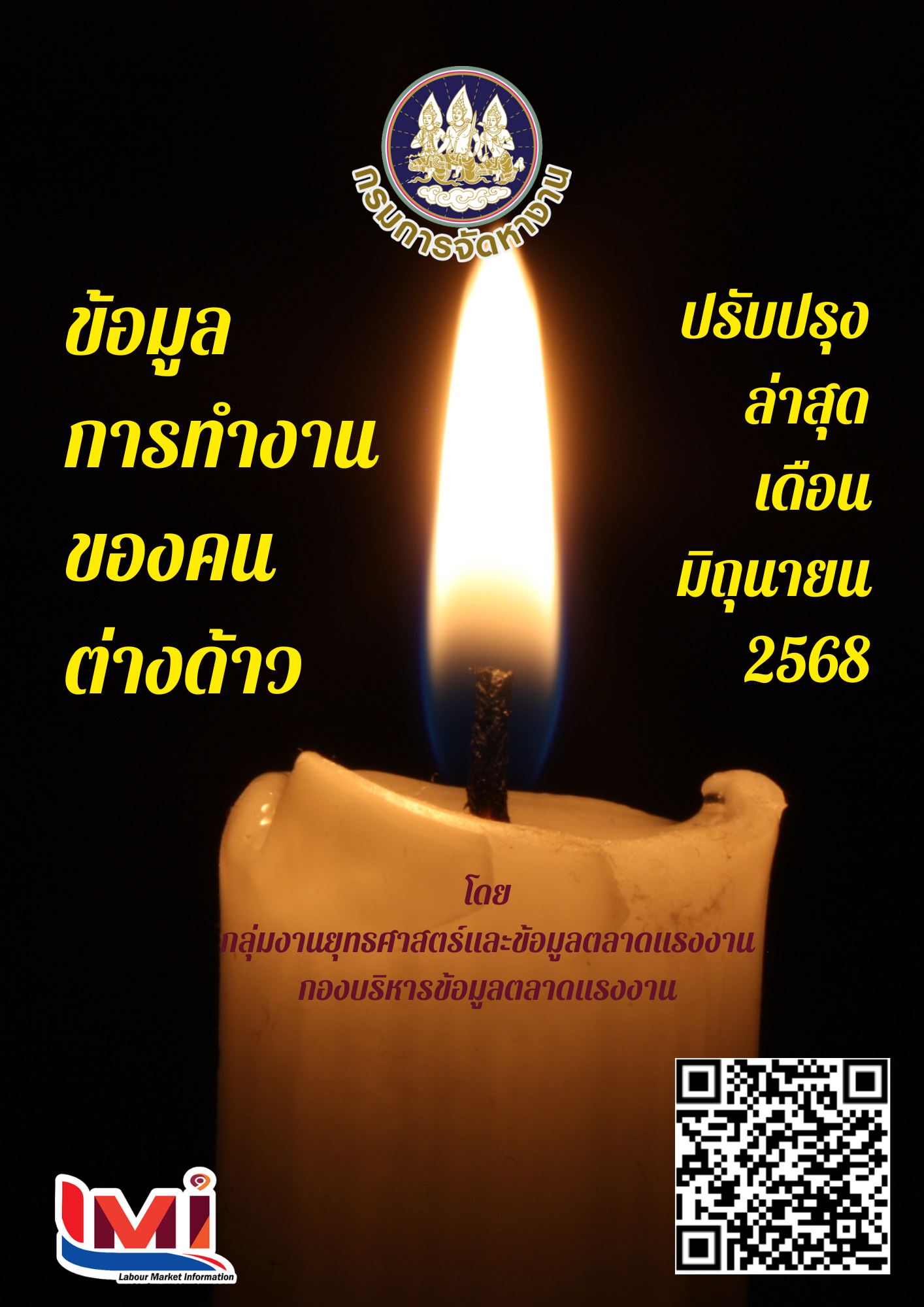 ข้อมูลการทำงานของคนต่างด้าว เดือนมิถุนายน 2568