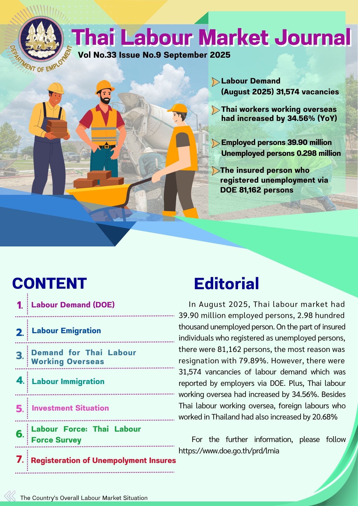 Thai Labour Market Journal (September 2025)