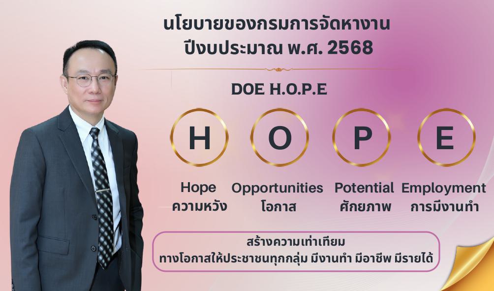 นโยบายกรมการจัดหางาน ปี 2568