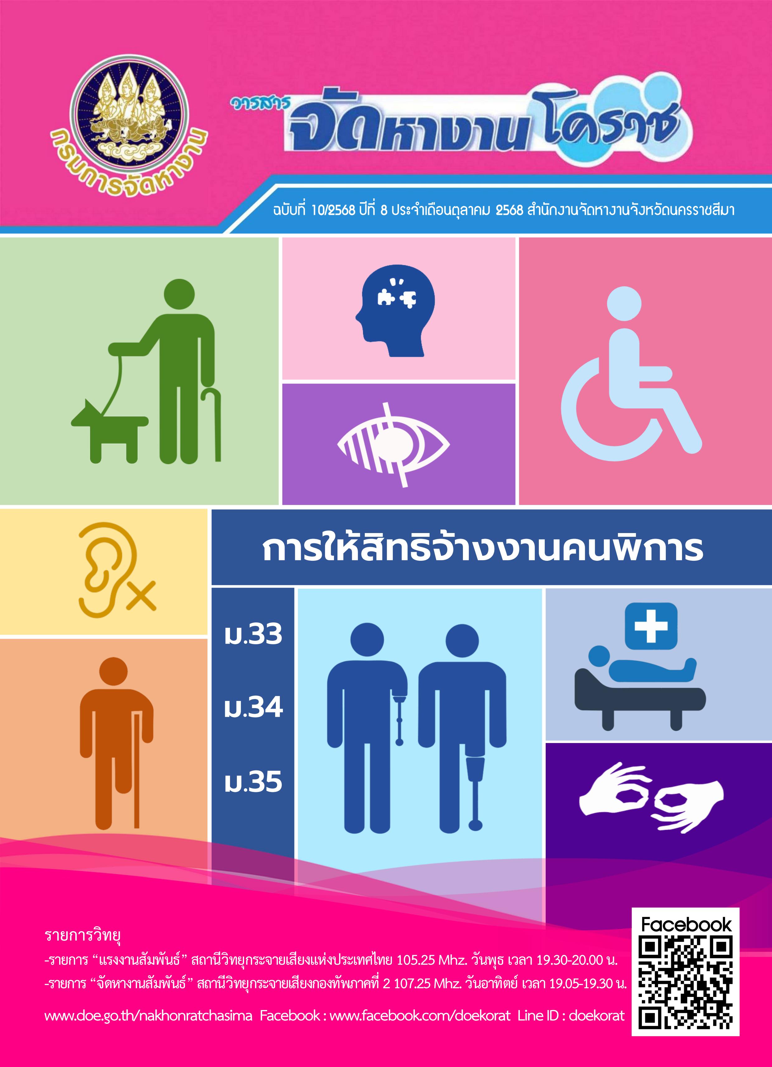 วารสารจัดหางานโคราช ประจำเดือนตุลาคม 2568