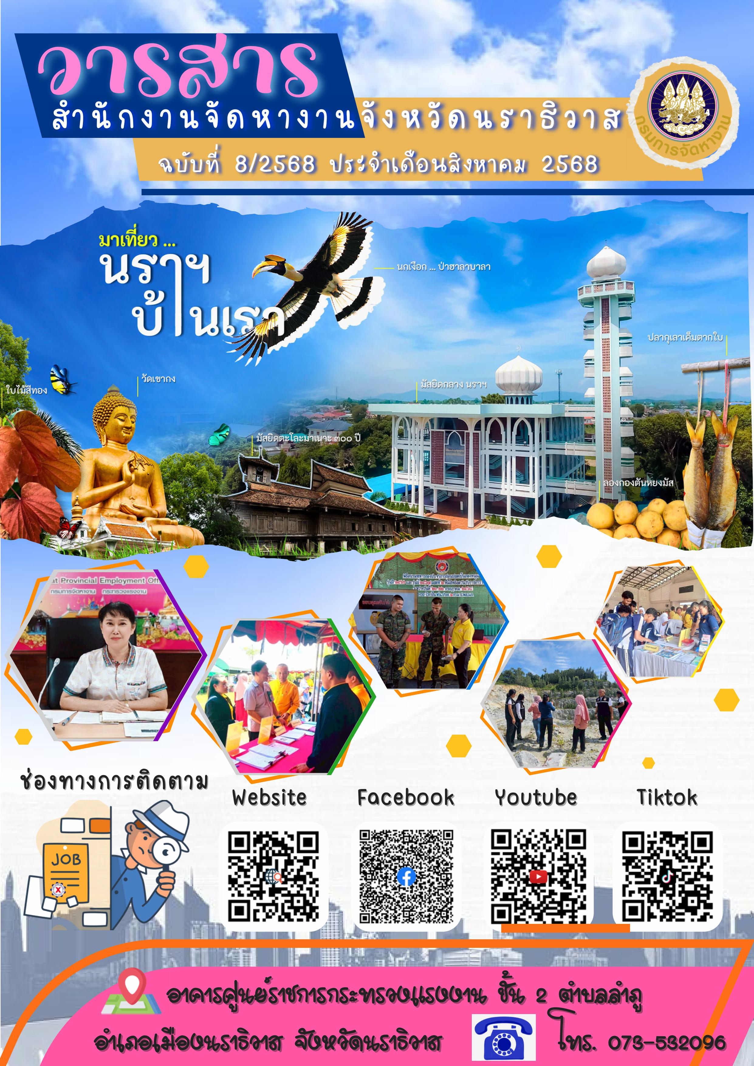 วารสารสำนักงานจัดหางานจังหวัดนราธิวาส ฉบับที่ 8/2568 ประจำเดือนสิงหาคม พ.ศ. 2568