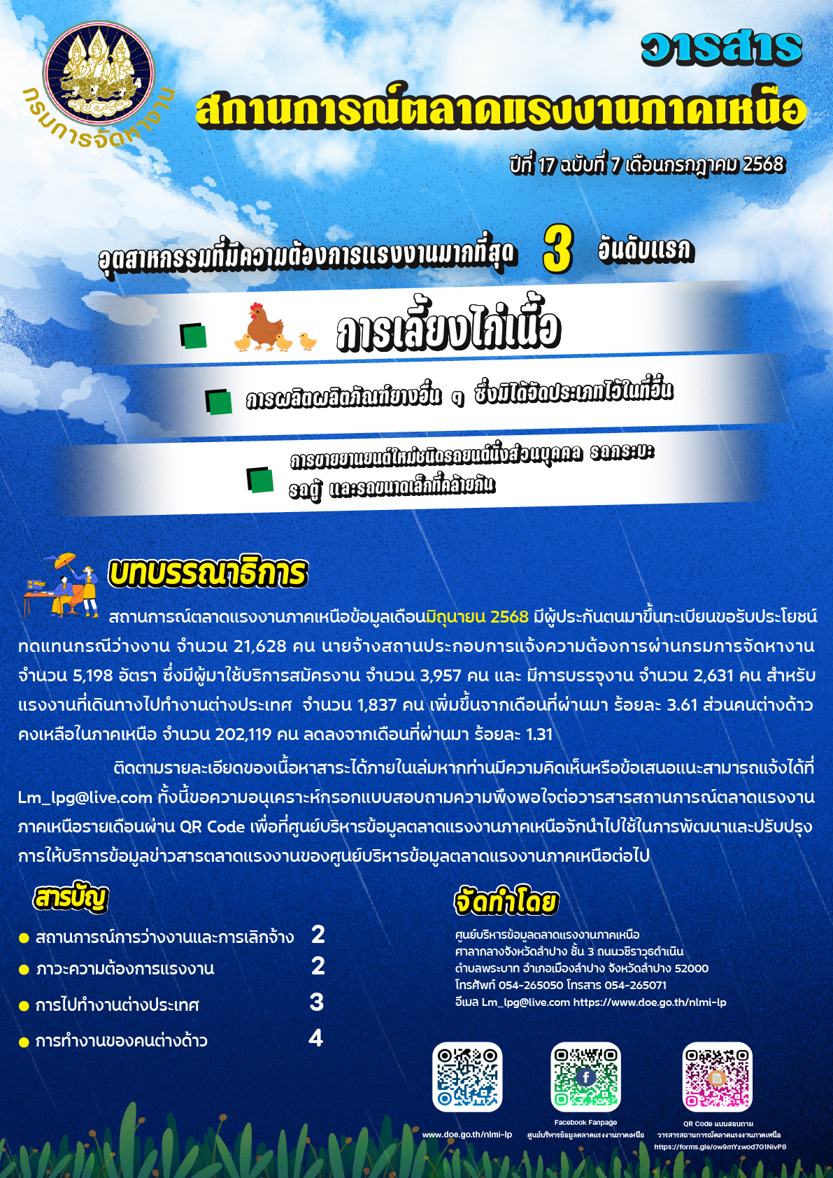 เดือนกรกฎาคม 2568